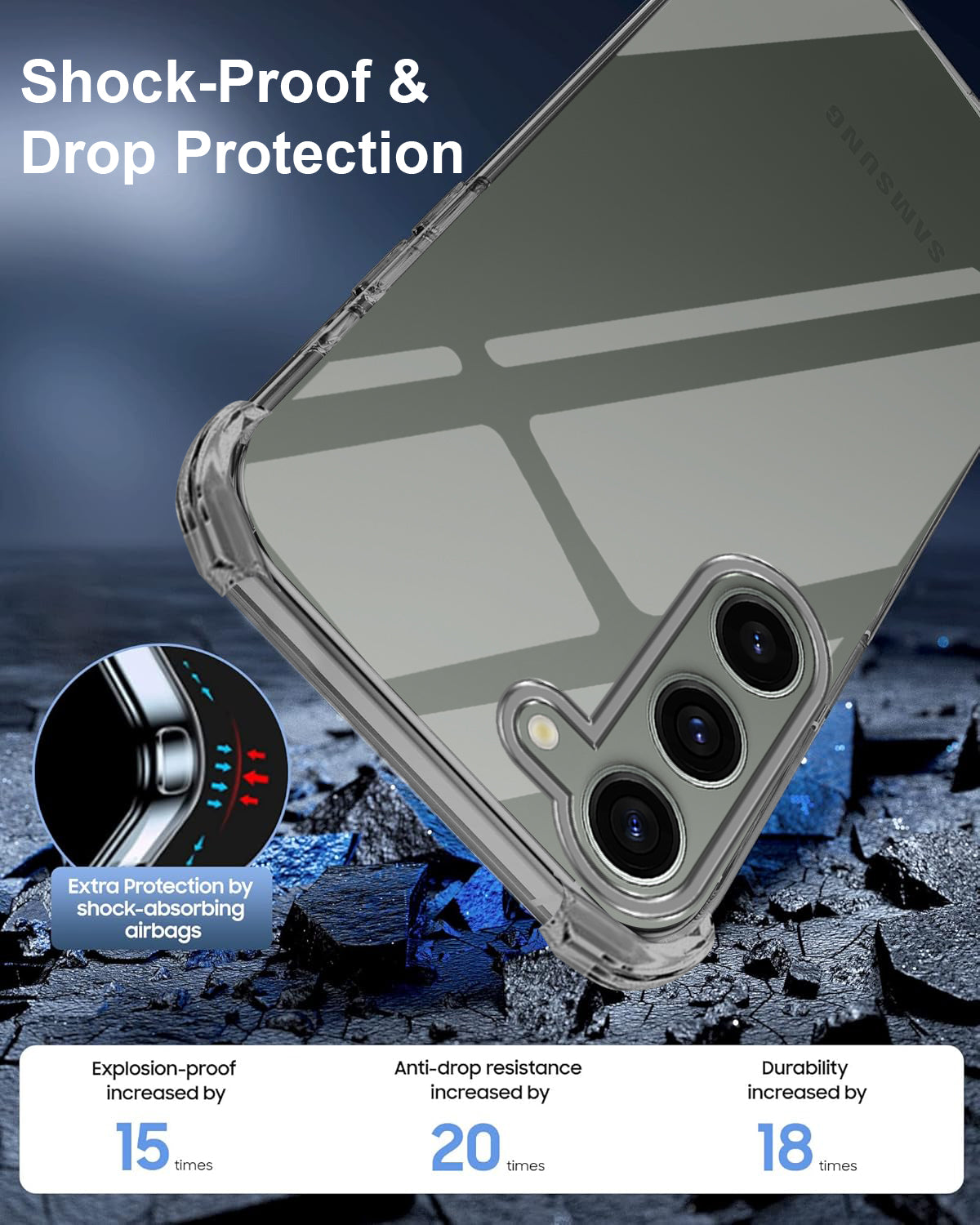 For Samsung Galaxy S23 5G Back Cover (Shockproof Crystal Clear  Case |  Drop & Camera Protection | Hard Polycarbonate)