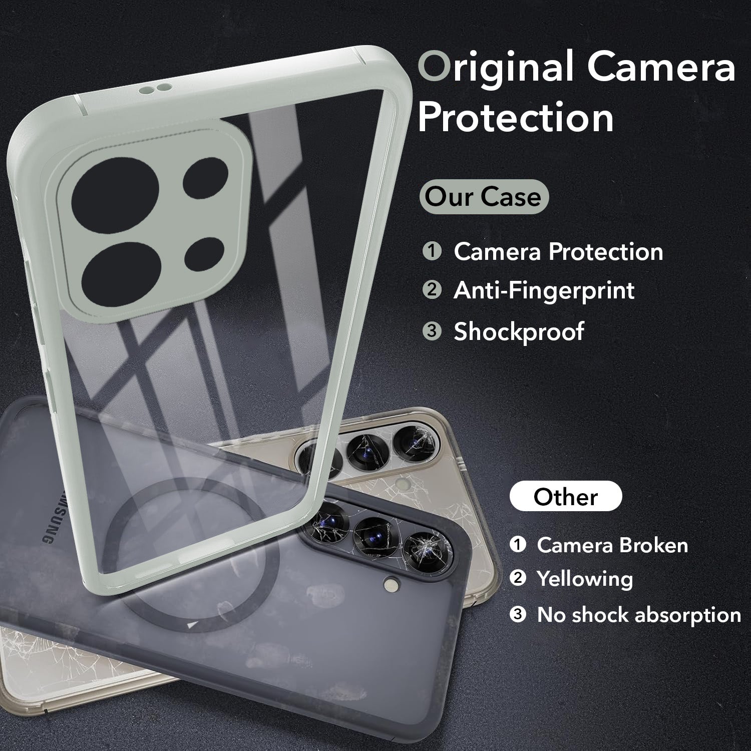 For OnePlus 13S Back Cover Case (Lifetime Anti Yellow | Anti Scratch | Crystal Clear Shockproof)
