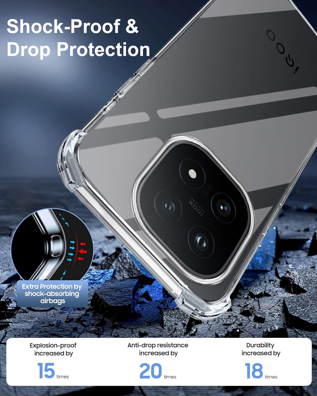 For Vivo iQOO 15 5G Back Cover Shockproof Crystal-Clear (Drop & Camera Protection | Hard Polycarbonate)