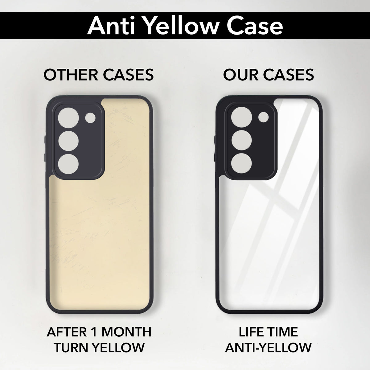 For Realme P4 Lite 5G | Narzo 100 Lite 5G (Combo with Back Cover and 9H Tempered Glass (Lifetime Anti-Yellow | Crystal Clear Shockproof | Oleophobic Coating Screen Glass)