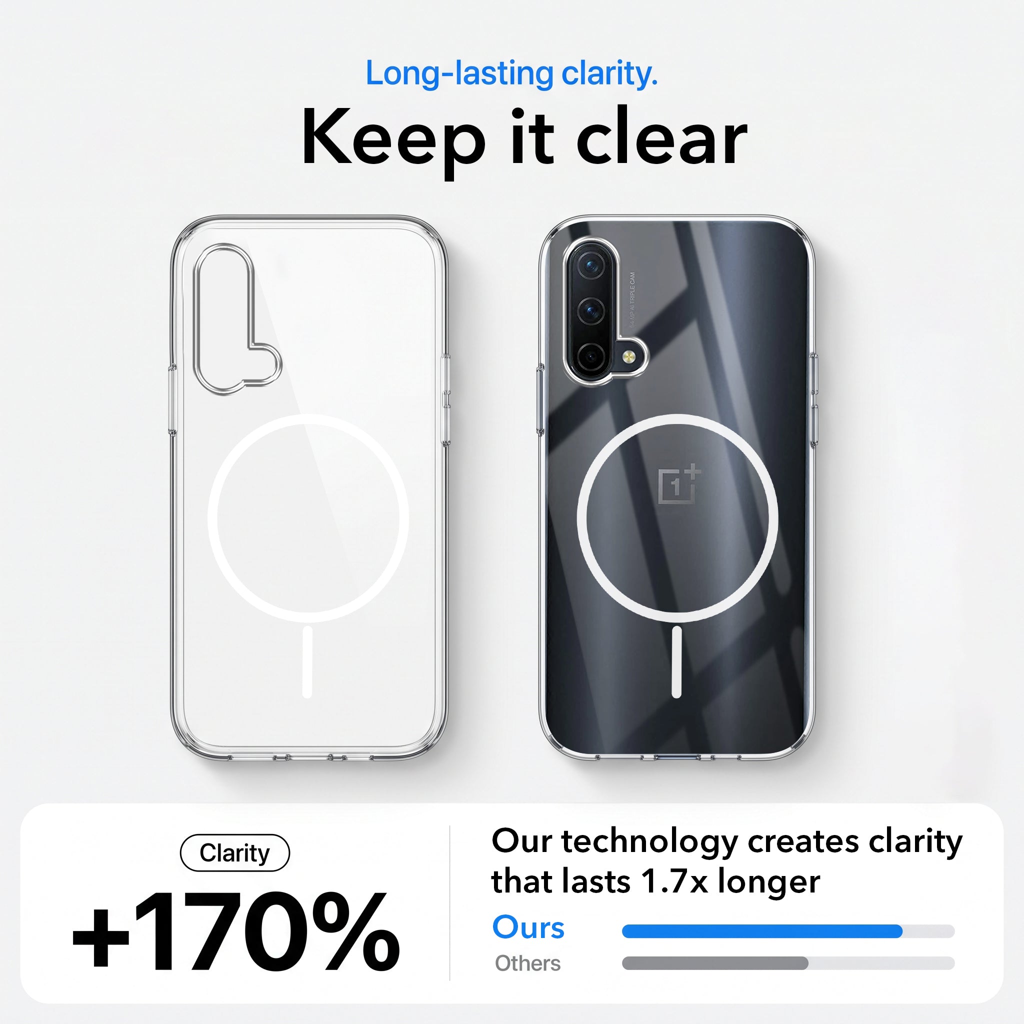 For OnePlus Nord CE 5G Back Case Cover Crystal Anti Yellow (Unbreakable PC | MagSafe Wireless Charging Support |Camera Protection Bump)
