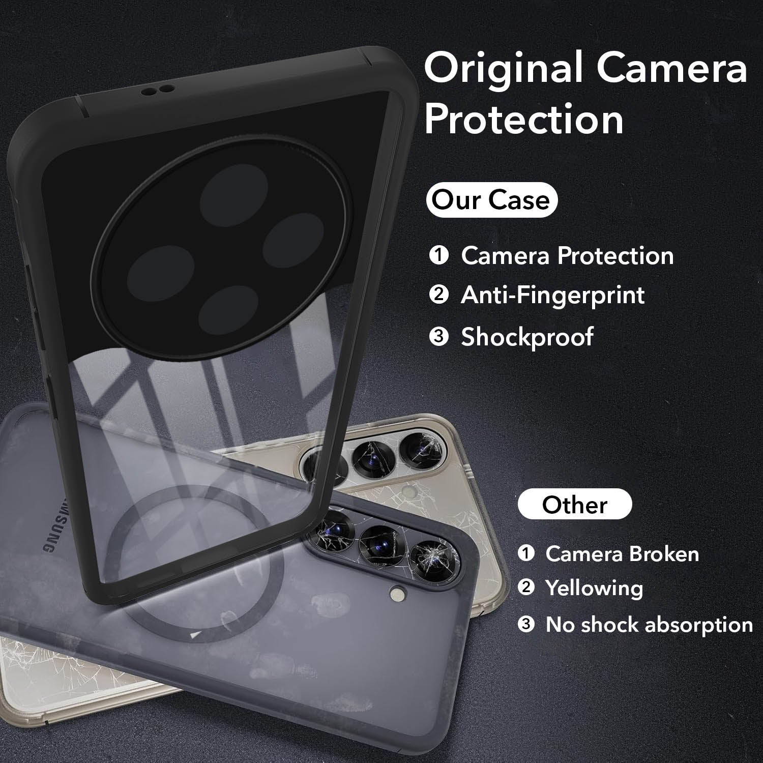 For Vivo Y300 Pro Back Cover Case (Lifetime Anti Yellow | Anti Scratch | Crystal Clear Shockproof)