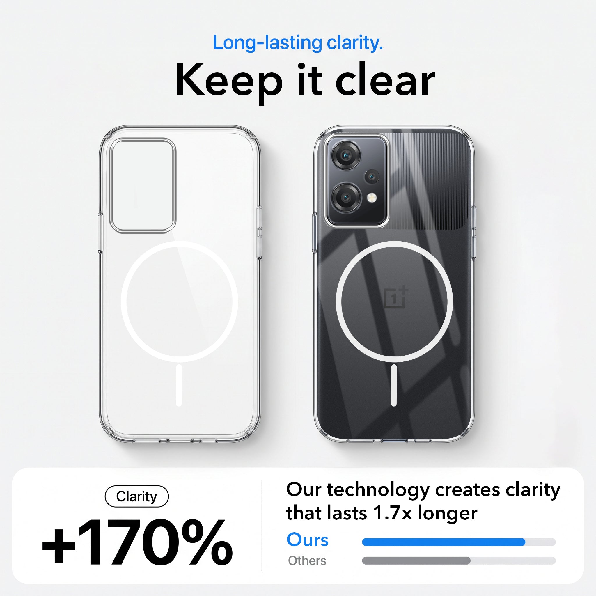 For OnePlus Nord CE 2 Lite 5G Back Case Cover Crystal Anti Yellow (Unbreakable PC | MagSafe Wireless Charging Support |Camera Protection Bump)