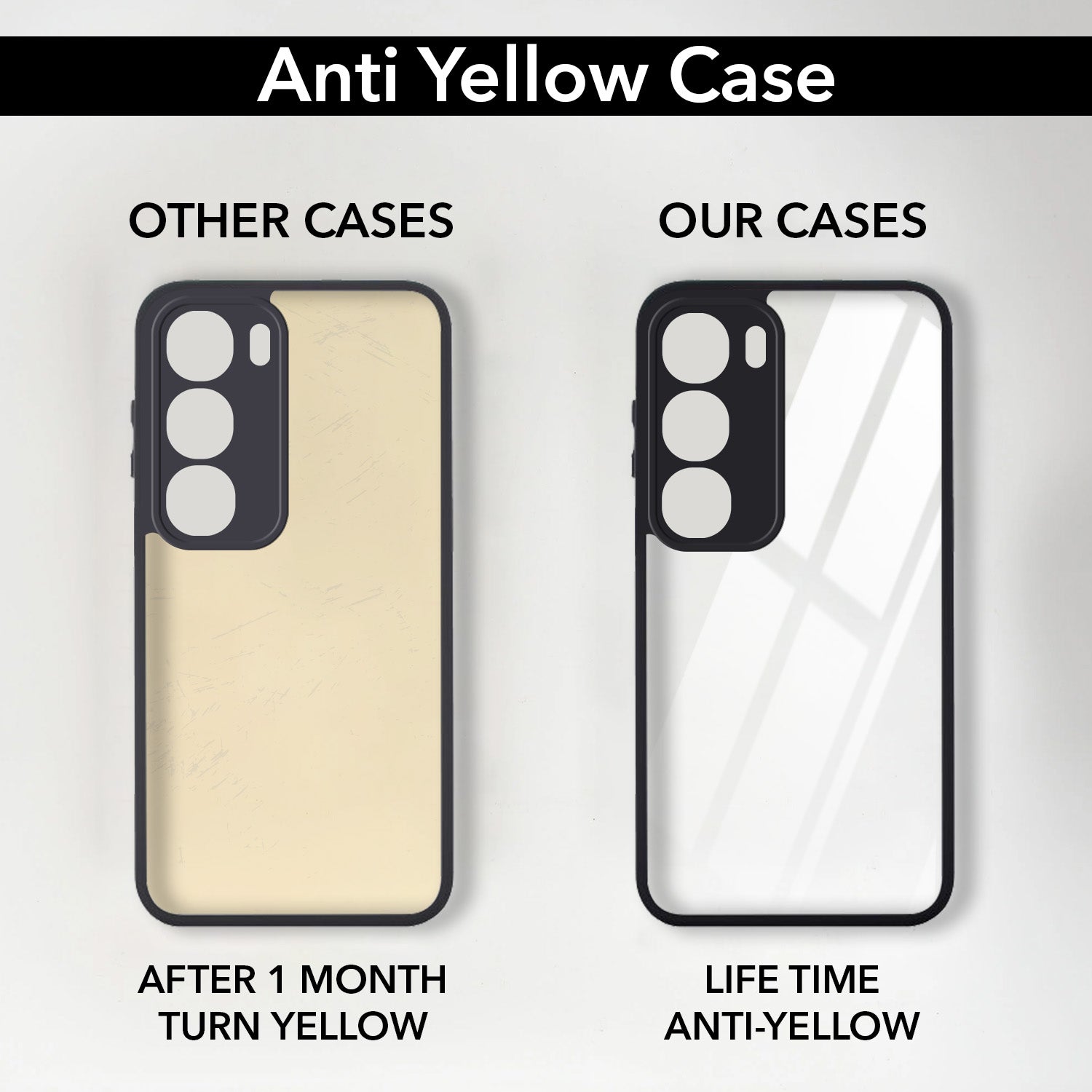 For Vivo Y29 Combo with Back Cover and 9H Tempered Glass (Lifetime Anti-Yellow | Crystal Clear Shockproof | Oleophobic Coating Screen Glass)