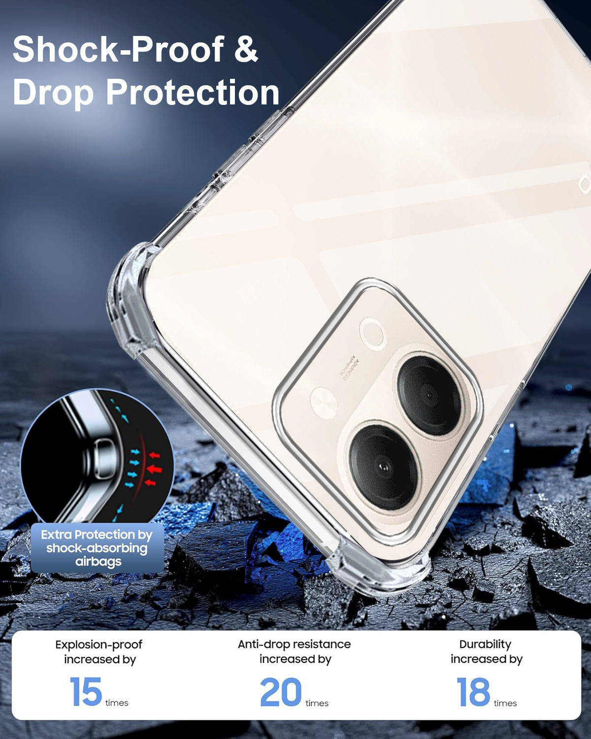 For Vivo Y11 | Vivo Y21 5G Back Cover Shockproof Crystal-Clear (Drop & Camera Protection | Hard Polycarbonate)