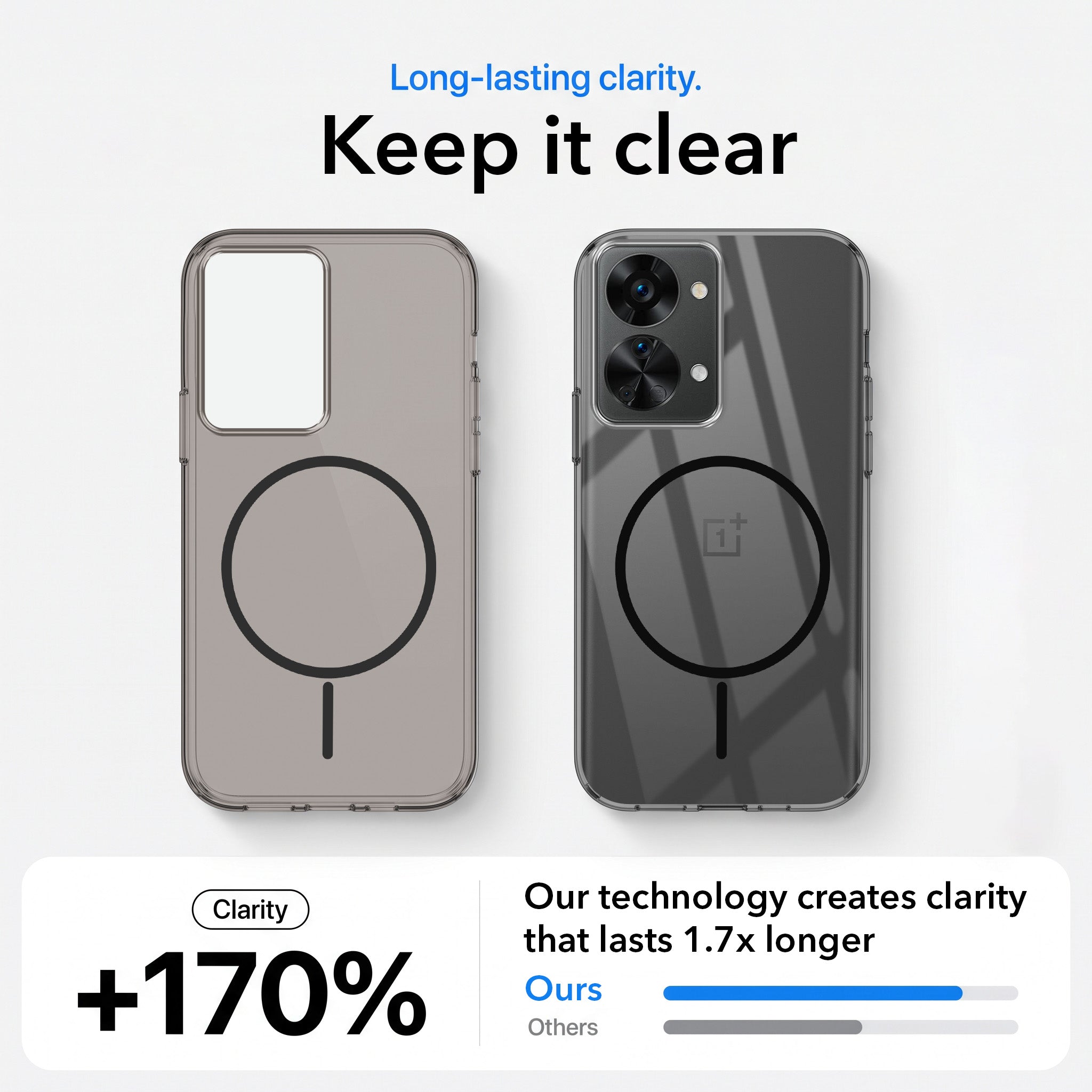 For OnePlus Nord 2T 5G Back Case Cover Crystal Anti Yellow (Unbreakable PC | MagSafe Wireless Charging Support |Camera Protection Bump)