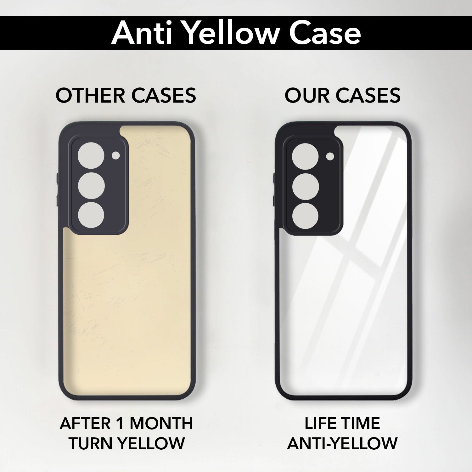 For Redmi 15 Combo with Back Cover and 9H Tempered Glass (Lifetime Anti-Yellow | Crystal Clear Shockproof | Oleophobic Coating Screen Glass)