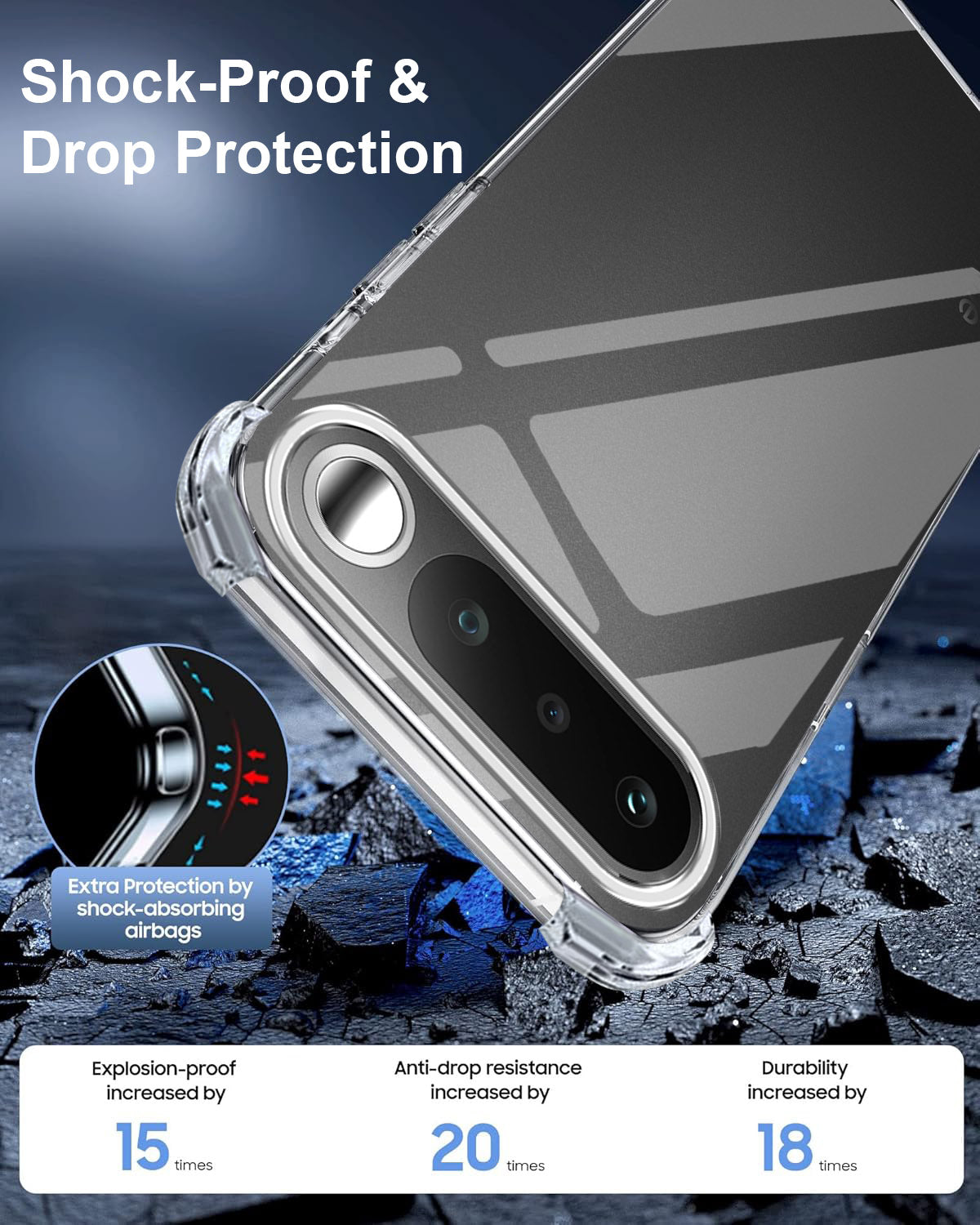 For Realme 16 Back Cover Shockproof Crystal-Clear (Drop & Camera Protection | Hard Polycarbonate)