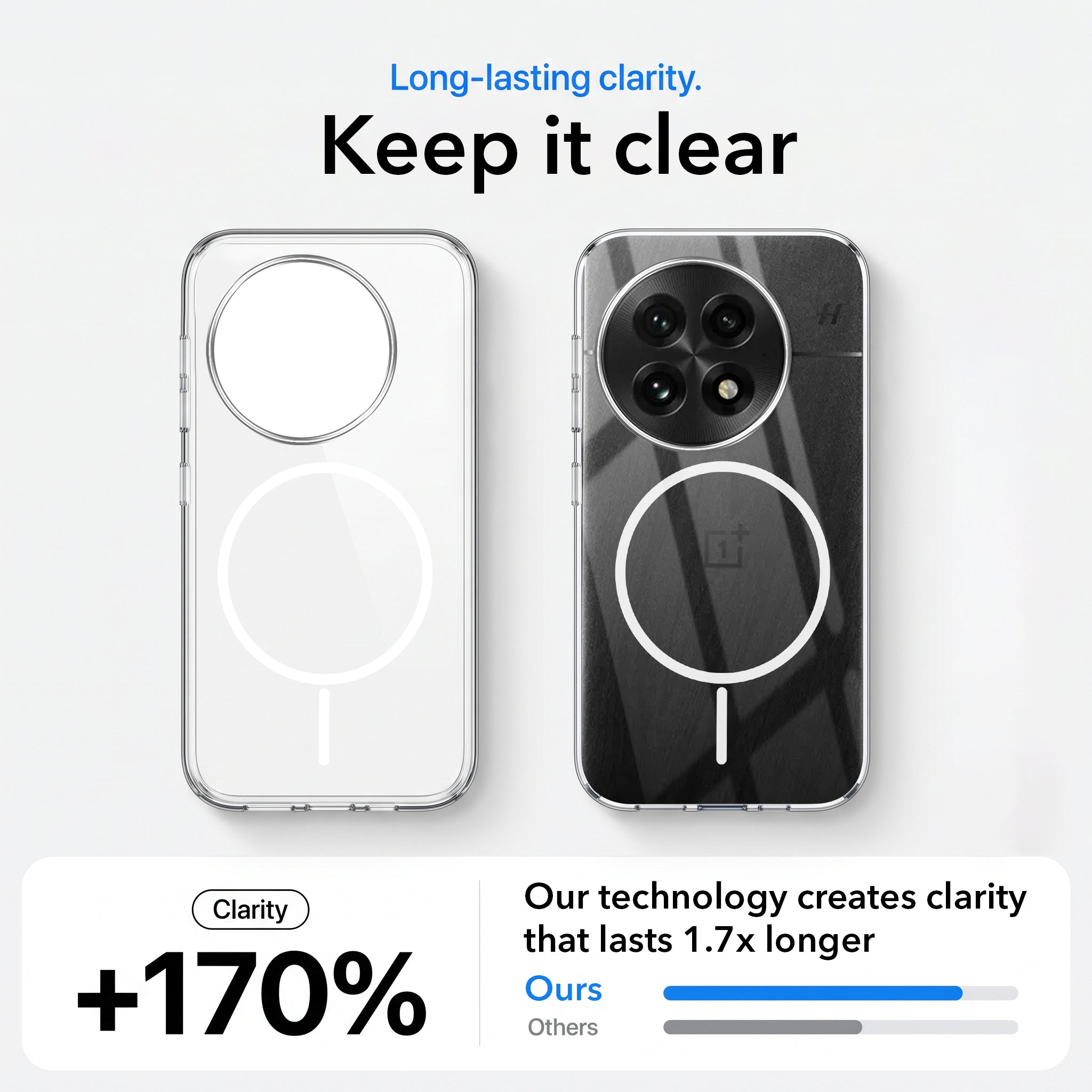 For OnePlus 13 Back Case Cover Crystal Anti Yellow (Unbreakable PC | MagSafe Wireless Charging Support |Camera Protection Bump)