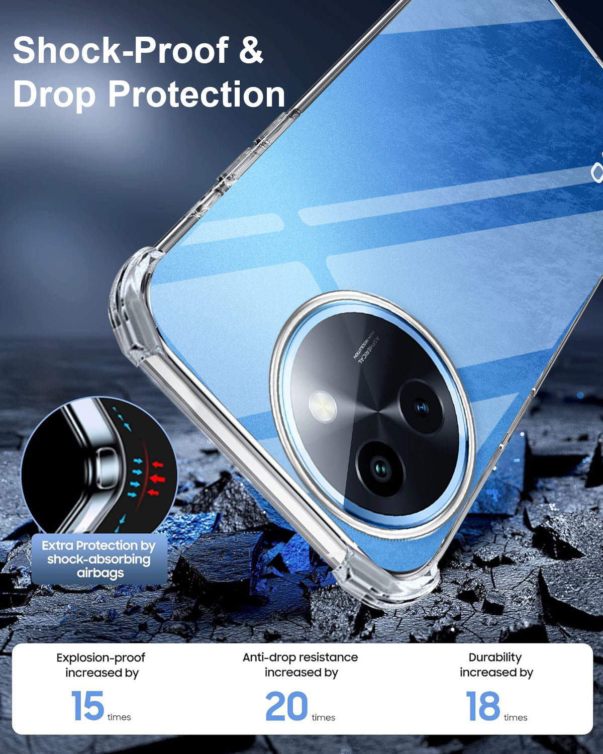 For Vivo T3X 5G Back Cover Shockproof Crystal-Clear (Drop & Camera Protection | Hard Polycarbonate)
