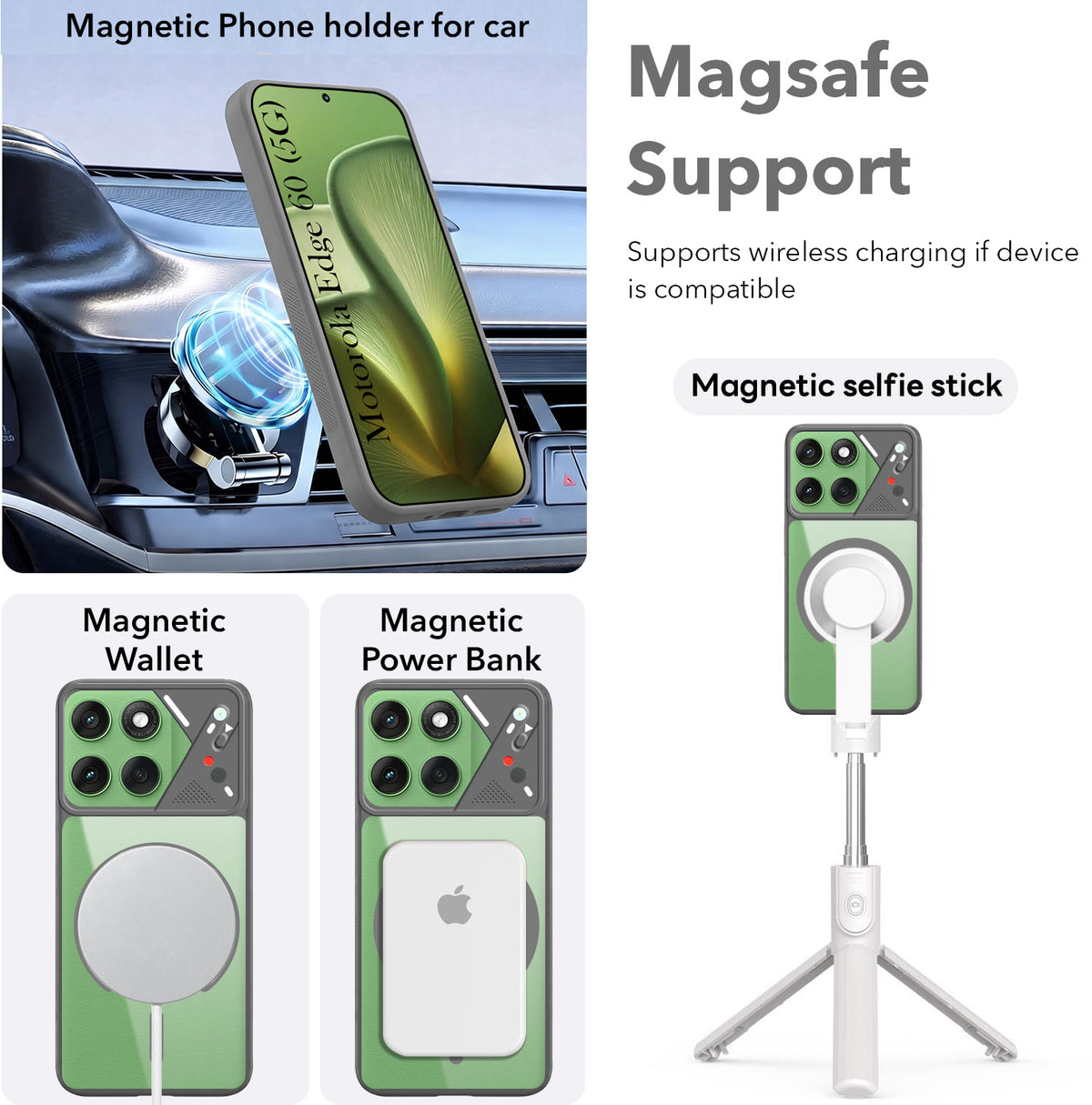 For Motorola Moto Edge 60 Back Cover Case Lifetime Anti-Yellow Clear (Camera Protection | Side Grip | Wireless MagSafe Compatible)