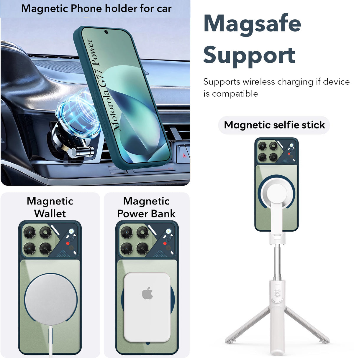 For Motorola Moto G77 Power Back Cover Case Lifetime Anti-Yellow Clear (Camera Protection | Side Grip | Wireless MagSafe Compatible)