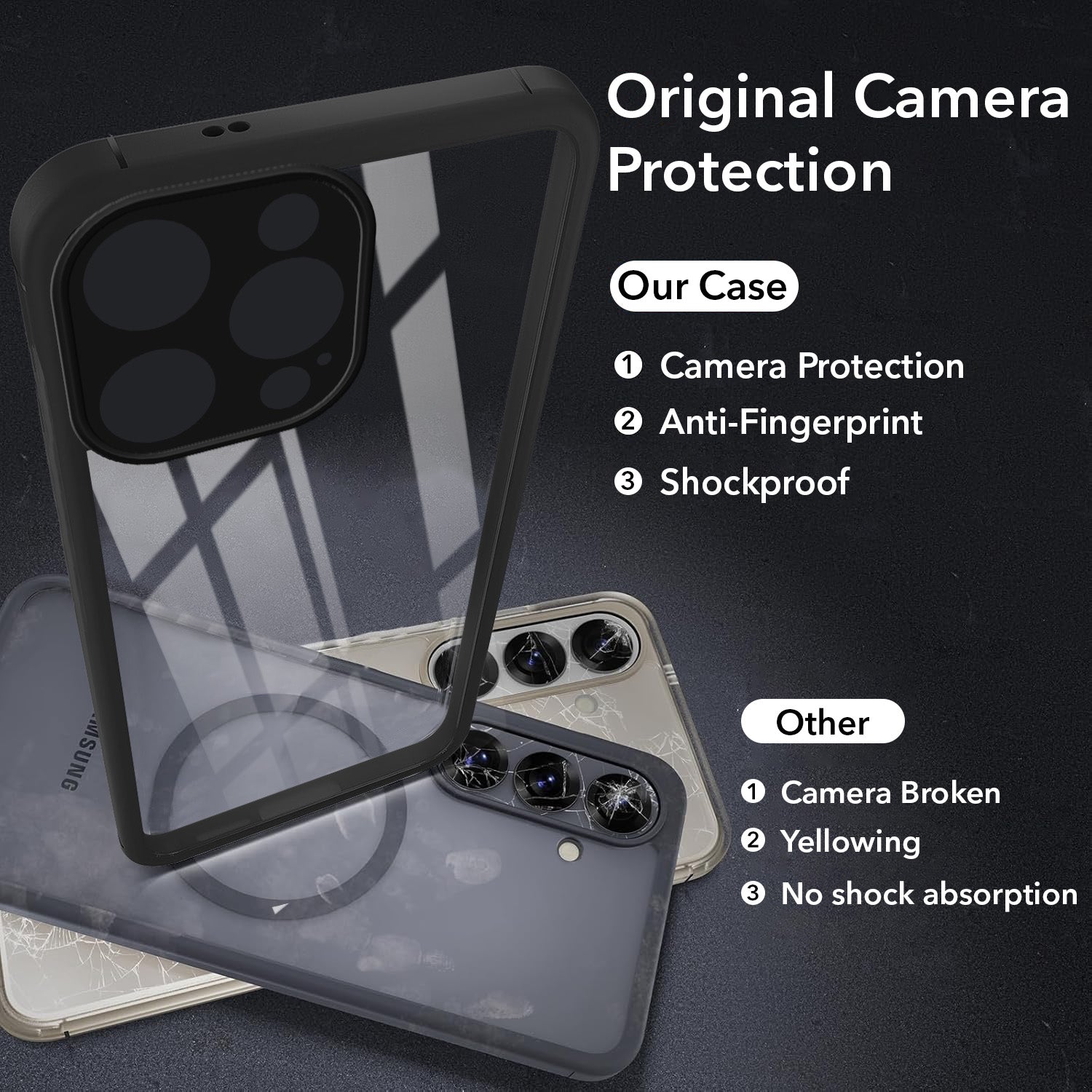 For Apple iPhone 15 Pro Back Cover Case Ultra-Hybrid (Lifetime Anti Yellow | Anti Scratch | Crystal Clear Shockproof)