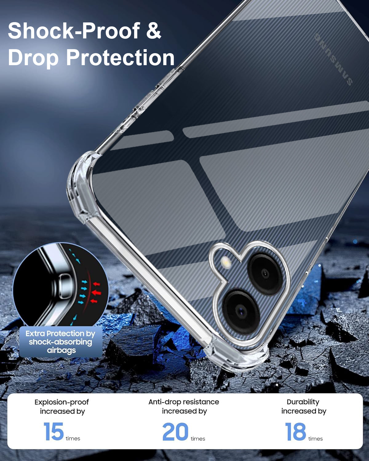 For Samsung Galaxy A06 Shockproof Crystal-Clear Back Cover ( Drop & Camera Protection | Hard Polycarbonate)