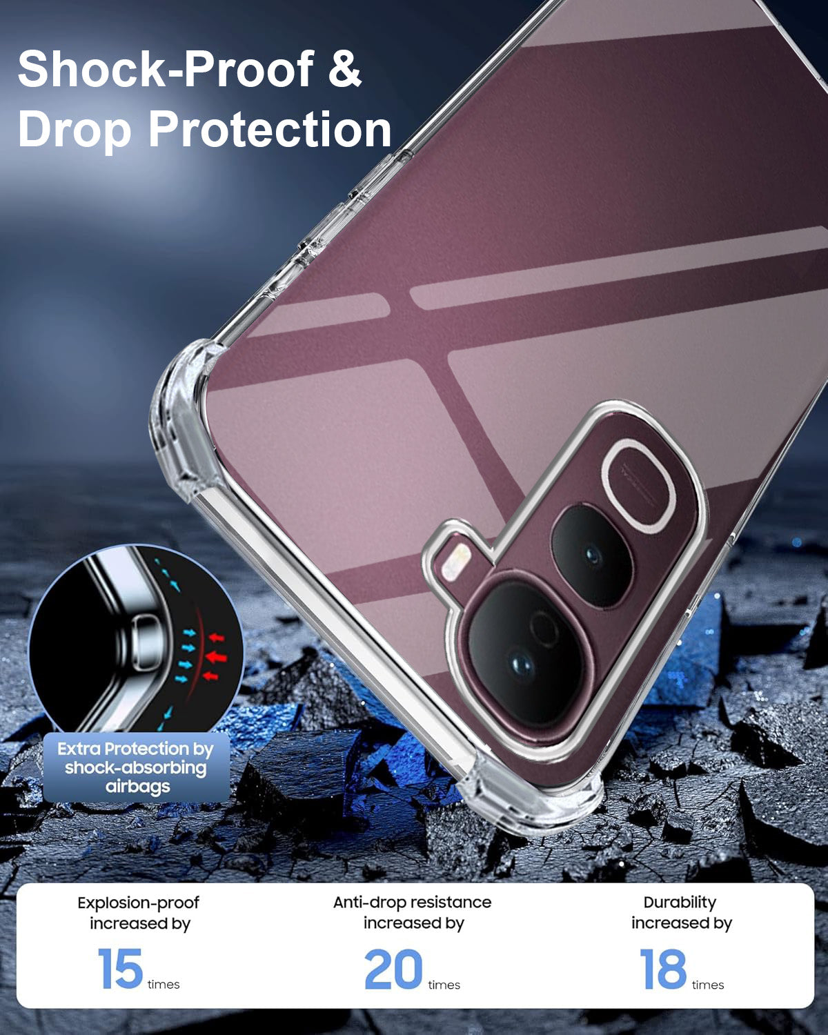 For Vivo Y400 Pro Shockproof Crystal-Clear Back Cover ( Drop & Camera Protection | Hard Polycarbonate)