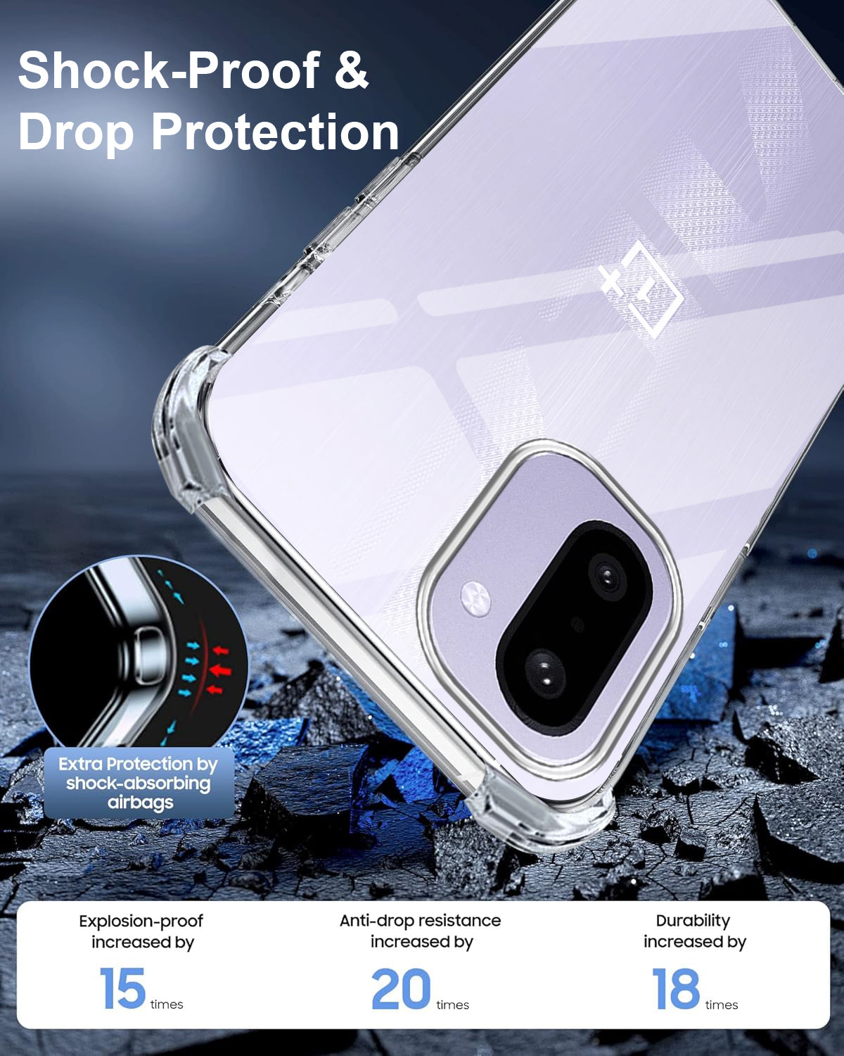 For OnePlus 15R Shockproof Crystal-Clear Back Cover (Drop & Camera Protection | Hard Polycarbonate)