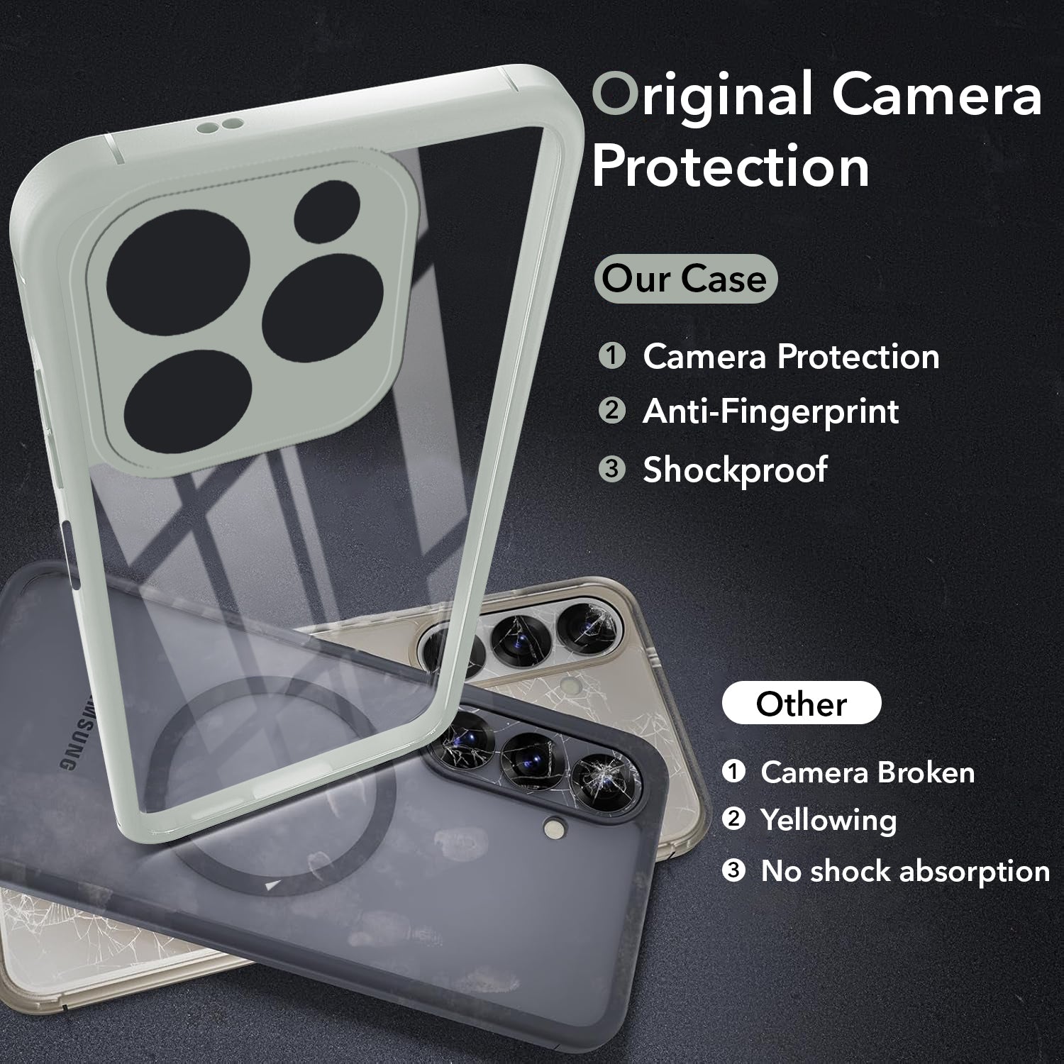 For Infinix Note 40X 5G Back Cover Case (Lifetime Anti Yellow | Anti Scratch | Crystal Clear Shockproof)
