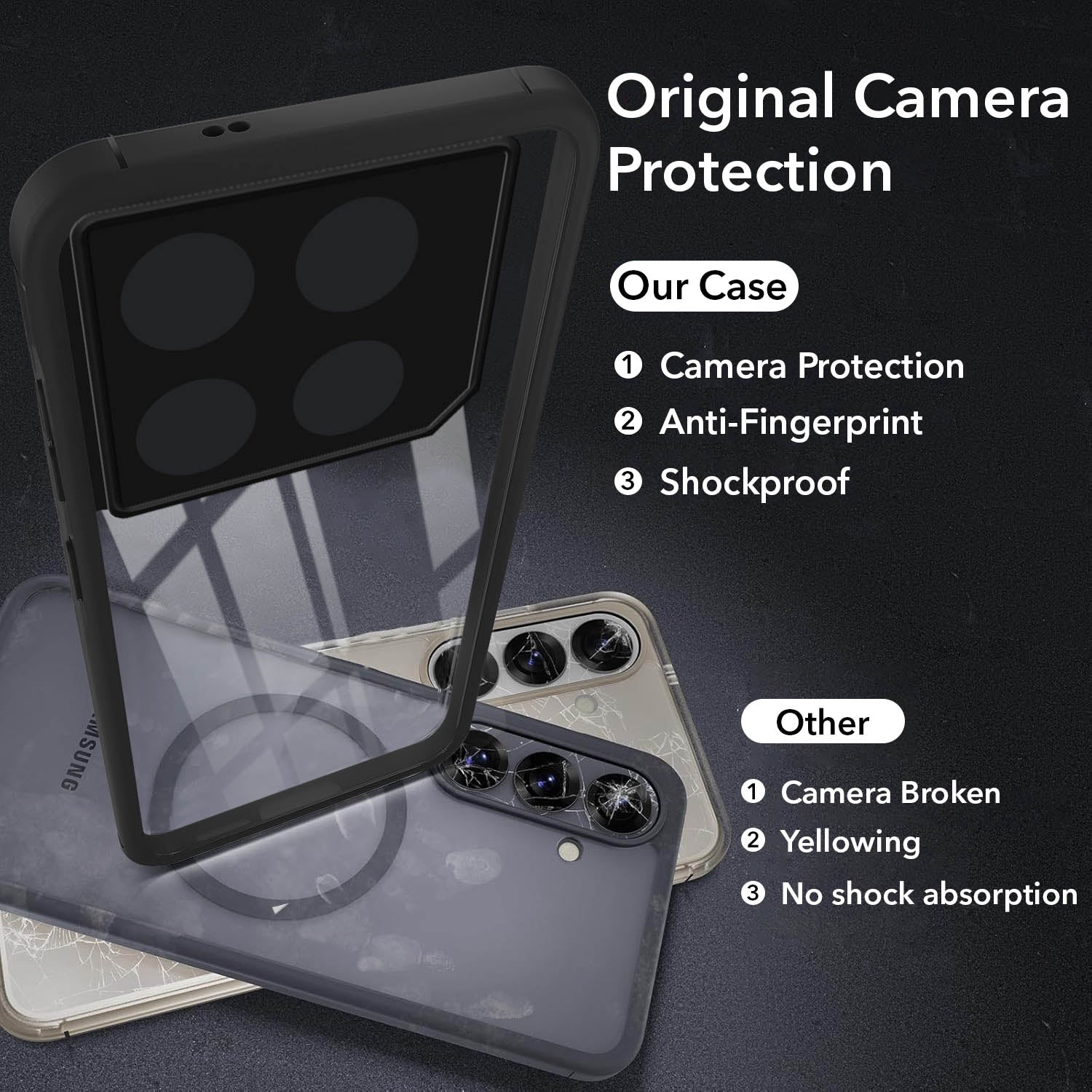 For Infinix GT 20 Pro 5G Back Cover Case (Lifetime Anti Yellow | Anti Scratch | Crystal Clear Shockproof)