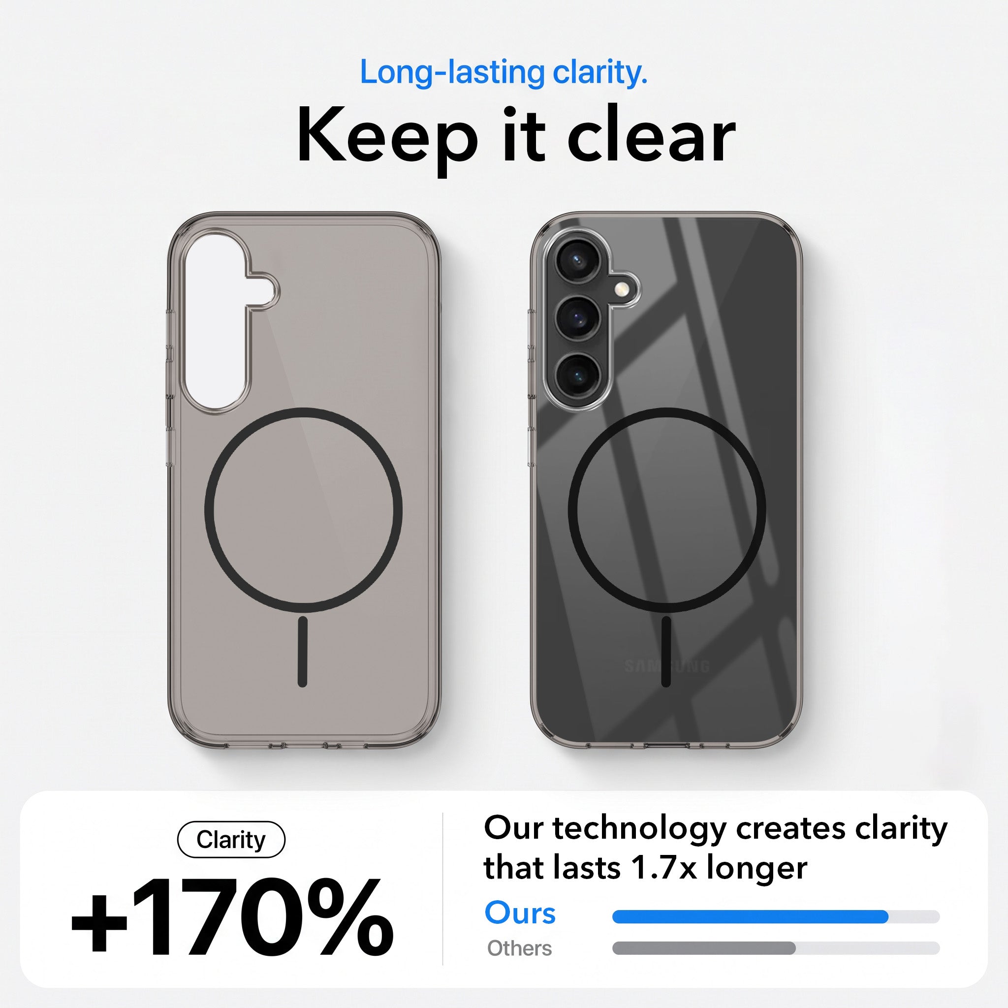 For Samsung Galaxy S23 FE 5G Back Case Cover Crystal Anti Yellow (Unbreakable PC | MagSafe Wireless Charging Support |Camera Protection Bump)
