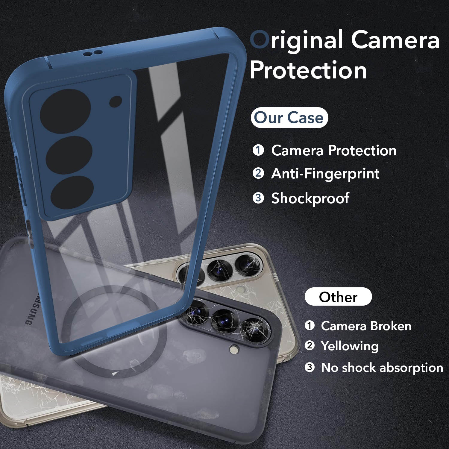 For Realme 14X Back Cover Case (Lifetime Anti Yellow | Anti Scratch | Crystal Clear Shockproof)