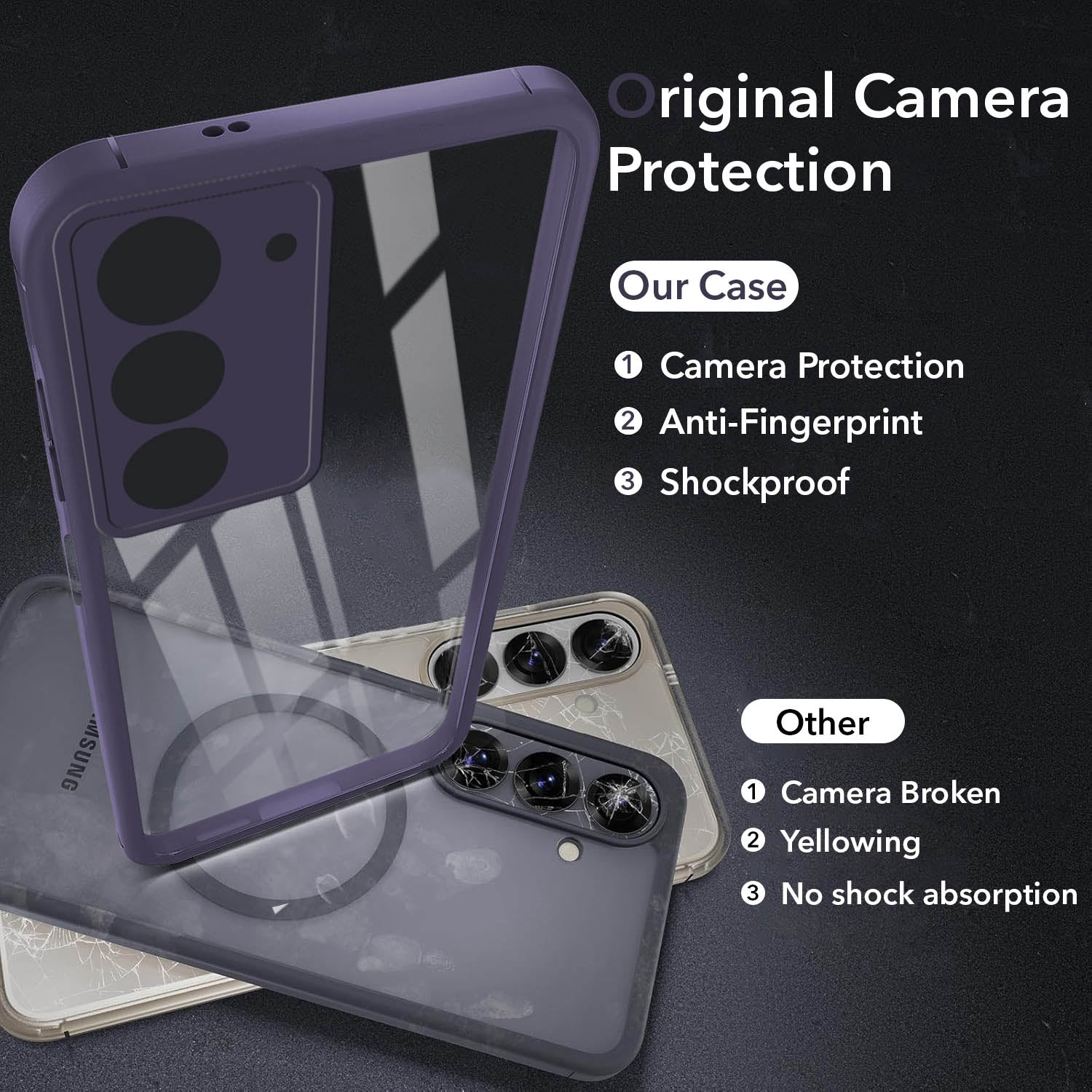 For Realme 14X Back Cover Case (Lifetime Anti Yellow | Anti Scratch | Crystal Clear Shockproof)