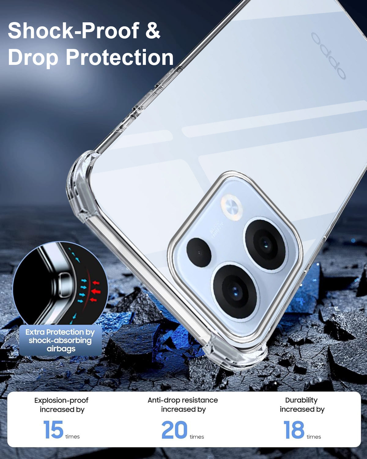 For Oppo Reno13 5G | Oppo Reno 13 5G Shockproof Crystal-Clear Back Cover (Drop & Camera Protection | Hard Polycarbonate)
