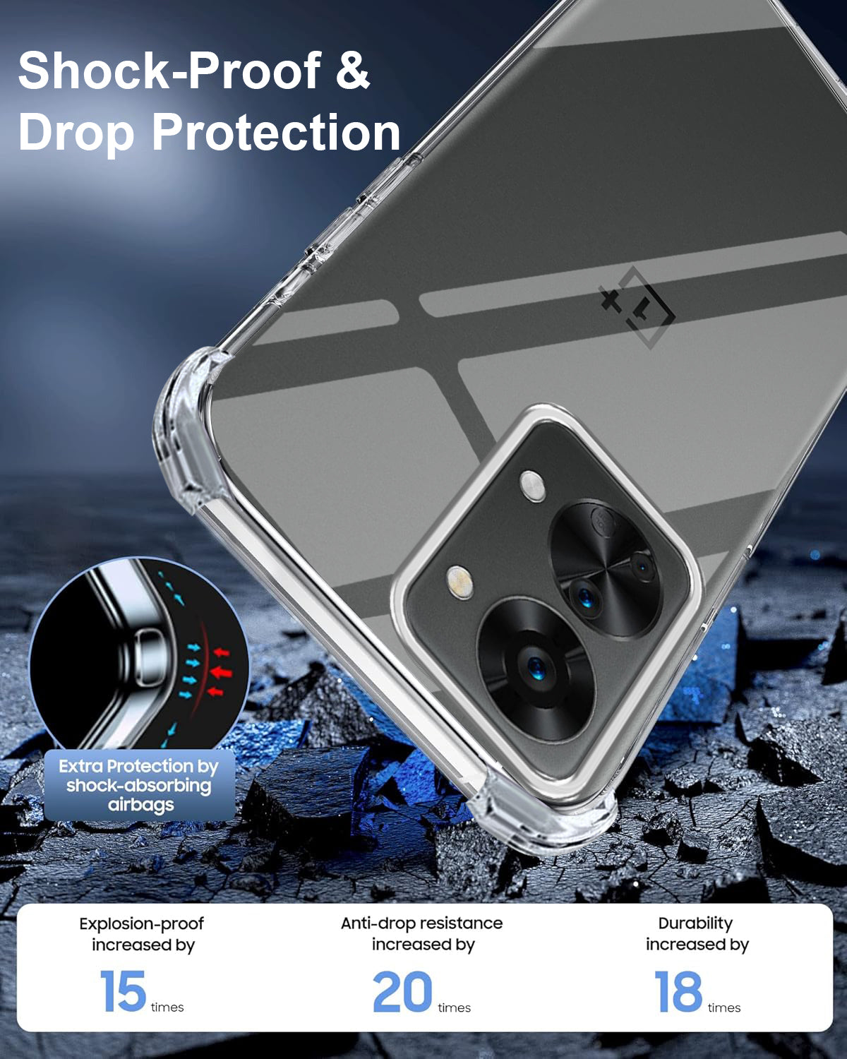 For OnePlus Nord 2T 5G Back Cover (Shockproof Crystal Clear |  Drop & Camera Protection | Hard Polycarbonate)