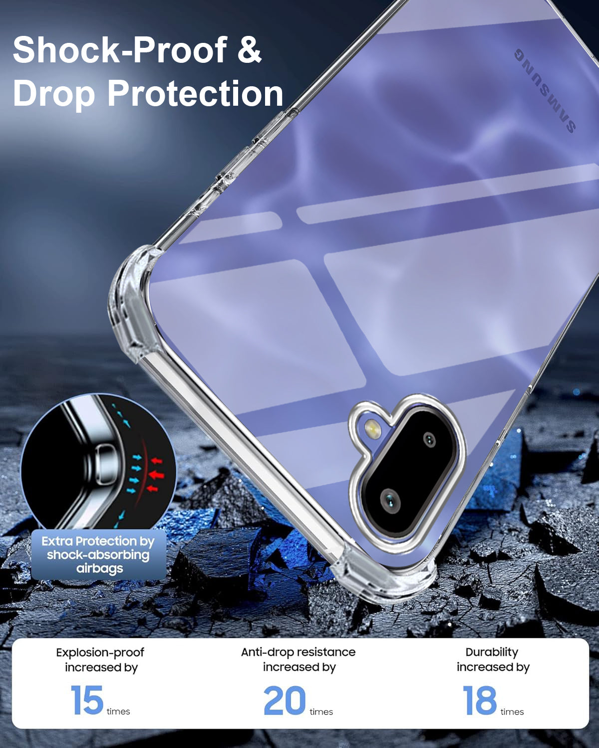 For Samsung Galaxy F06 | Samsung Galaxy M06 Back Cover Shockproof Crystal-Clear (Drop & Camera Protection | Hard Polycarbonate)