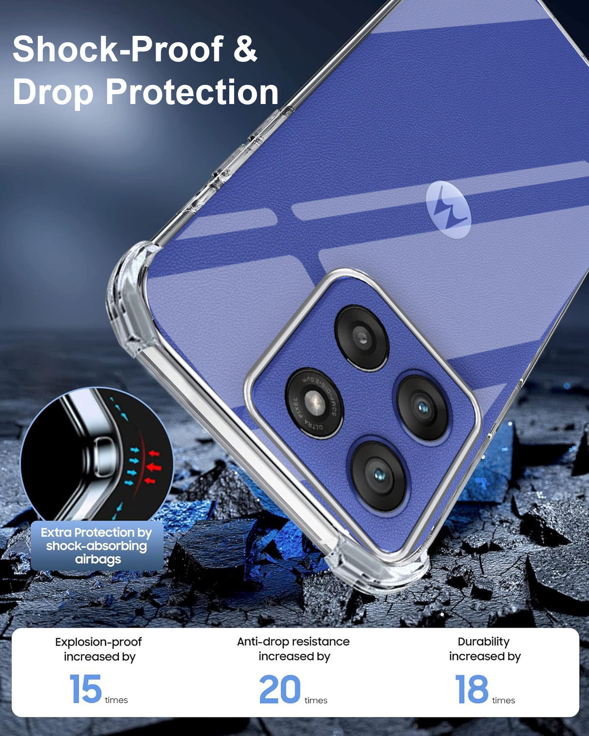 For Motorola Moto Edge 60 Stylus Back Cover (Drop & Camera Protection | Hard Polycarbonate)