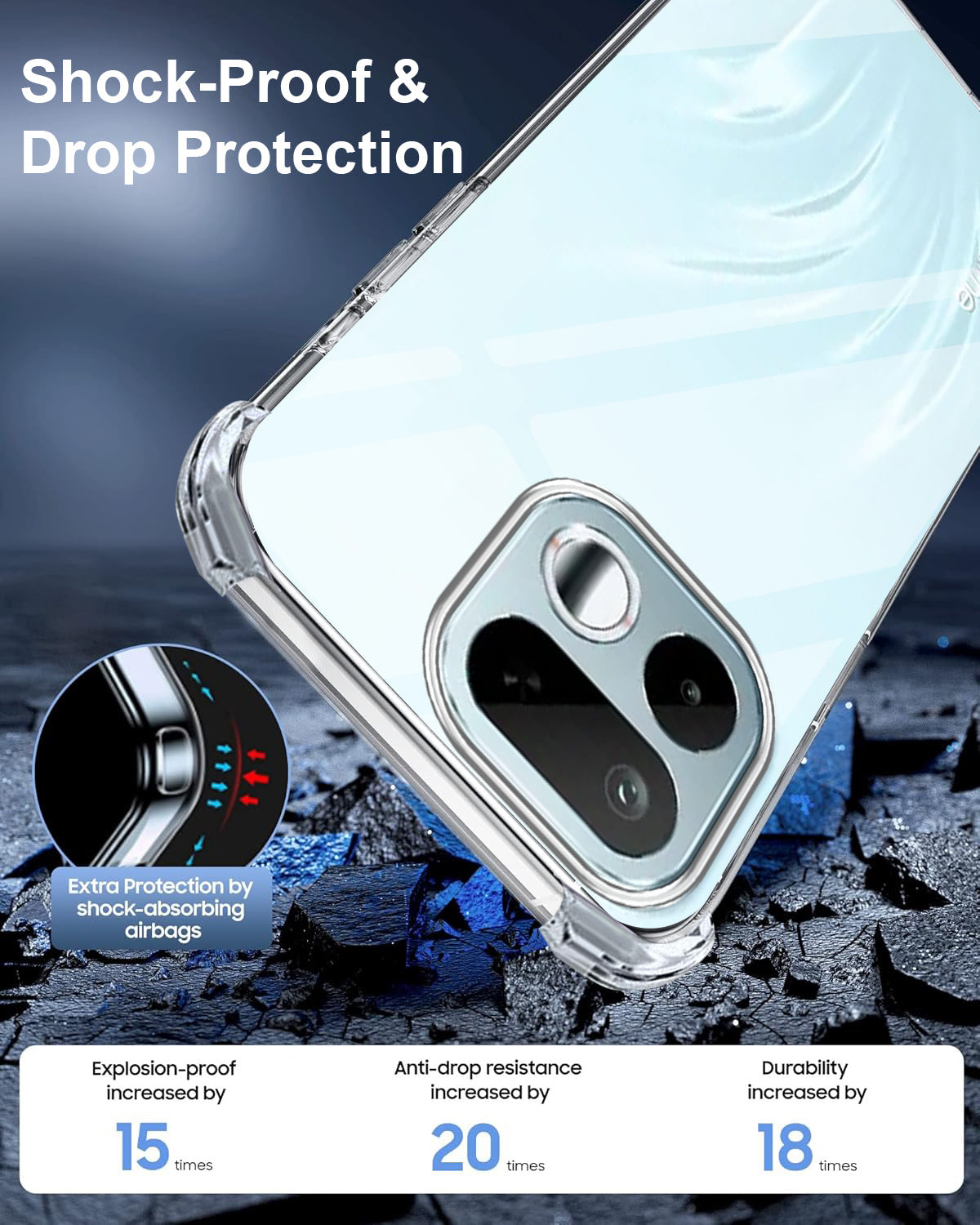 For Realme 16T 5G Back Cover Shockproof Crystal-Clear (Drop & Camera Protection | Hard Polycarbonate)