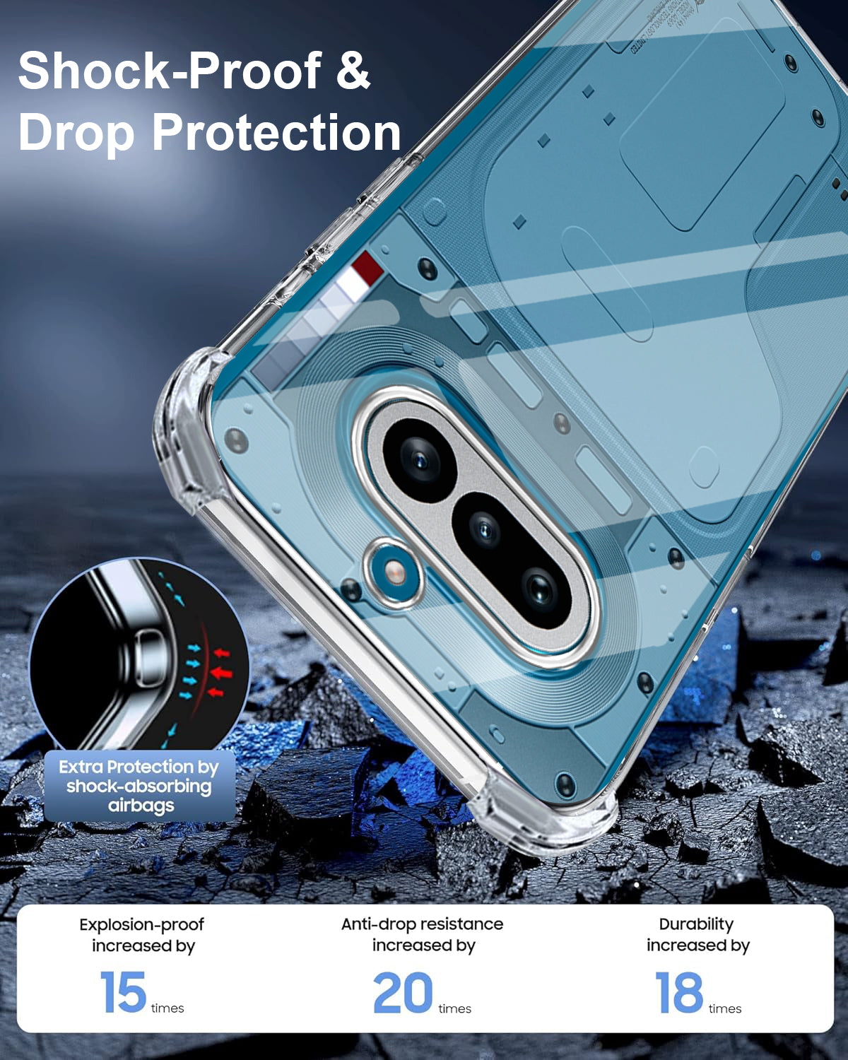 For Nothing Phone 4A 5G Back Cover Shockproof Crystal-Clear (Drop & Camera Protection | Hard Polycarbonate)