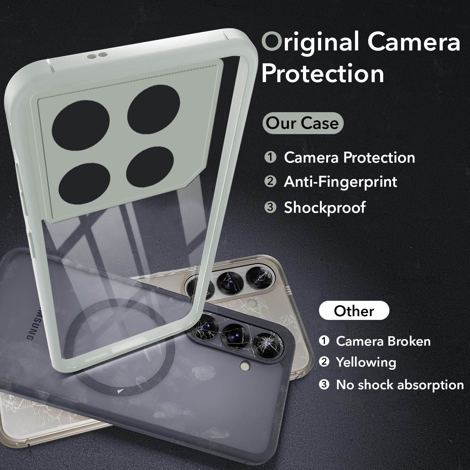 For Infinix GT 20 Pro 5G Back Cover Case (Lifetime Anti Yellow | Anti Scratch | Crystal Clear Shockproof)