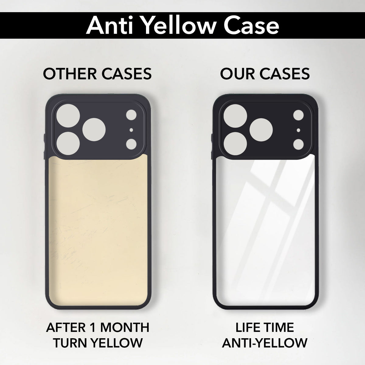 For iPhone 17 Pro Combo with Back Cover and 9H Tempered Glass (Lifetime Anti-Yellow | Crystal Clear Shockproof | Oleophobic Coating Screen Glass)