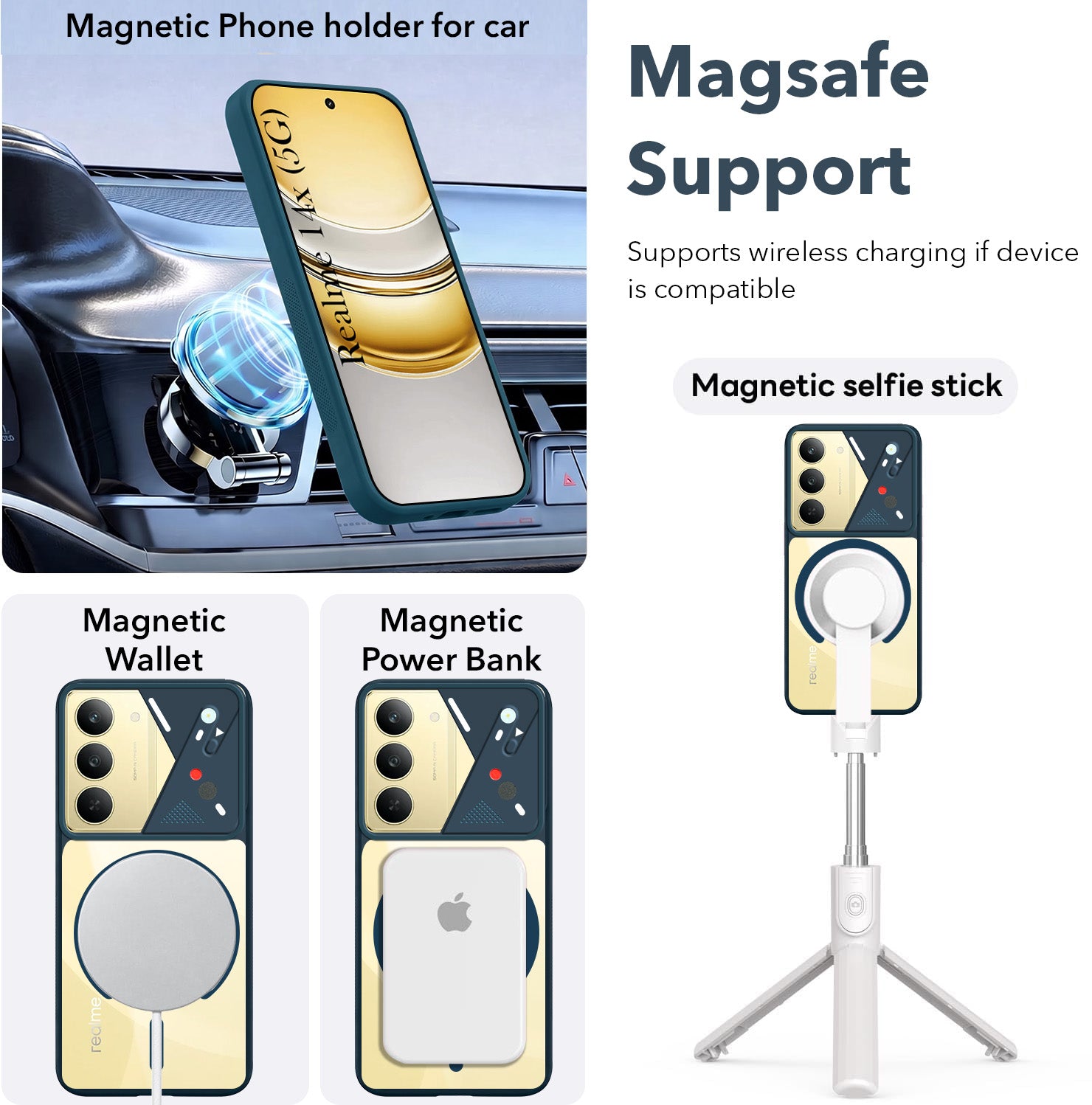 For Realme 14X Back Cover Case Lifetime Anti-Yellow Clear (Camera Protection | Side Grip | Wireless MagSafe Compatible)