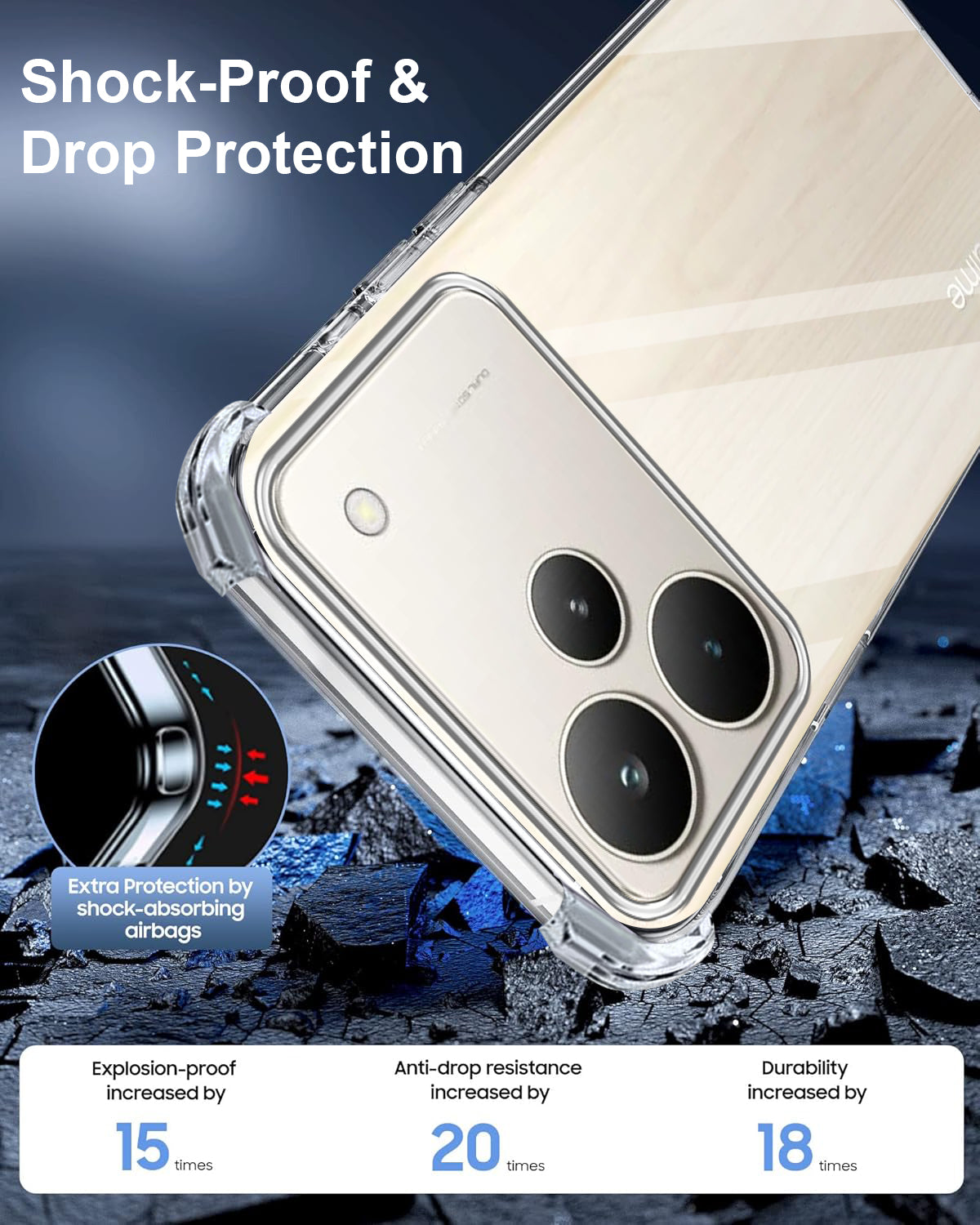 For Realme P4 Pro Shockproof Crystal-Clear Back Cover ( Drop & Camera Protection | Hard Polycarbonate)