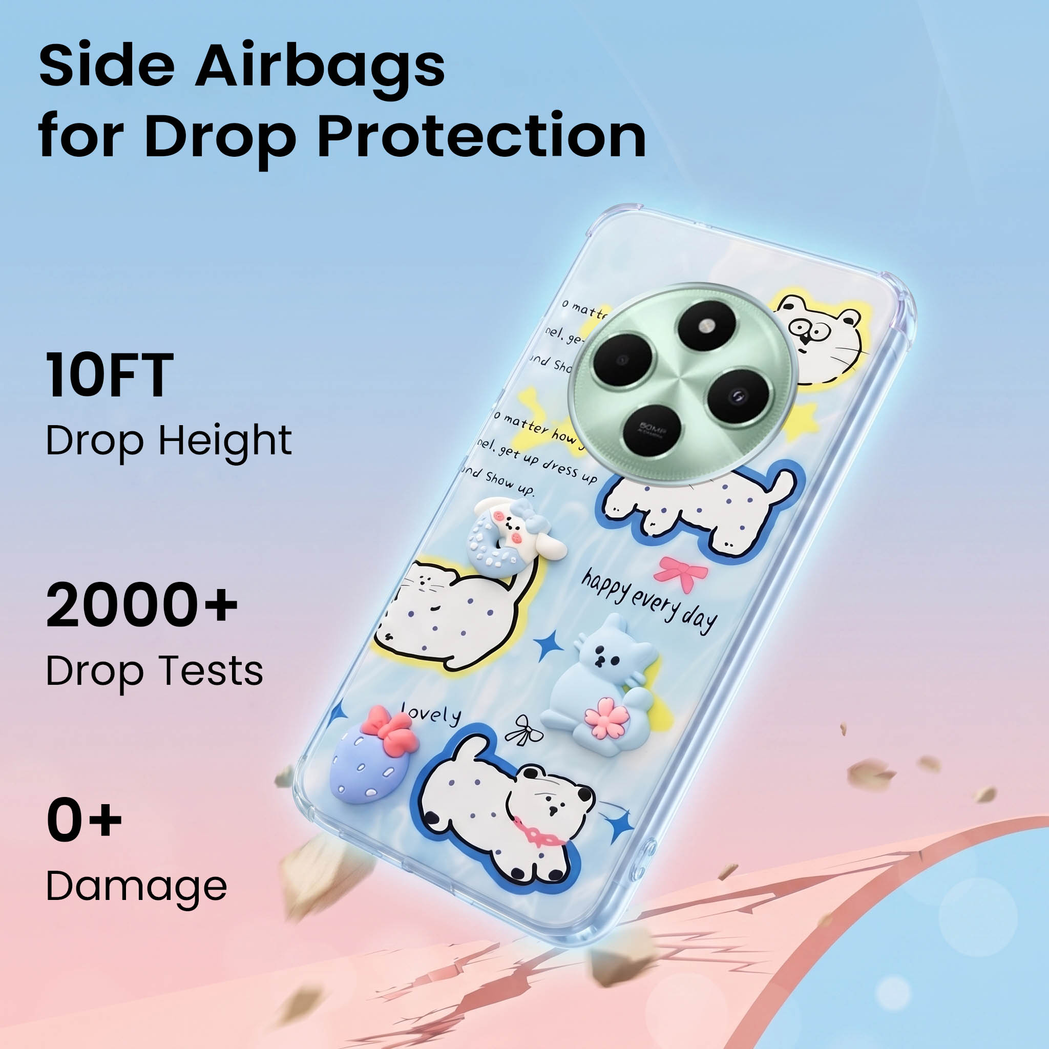 For Poco C75 | Poco M7 Back Cover Case (3D Cute Cartoons | Hard Back Side Soft | Matte Premium Finish | HD Printing)