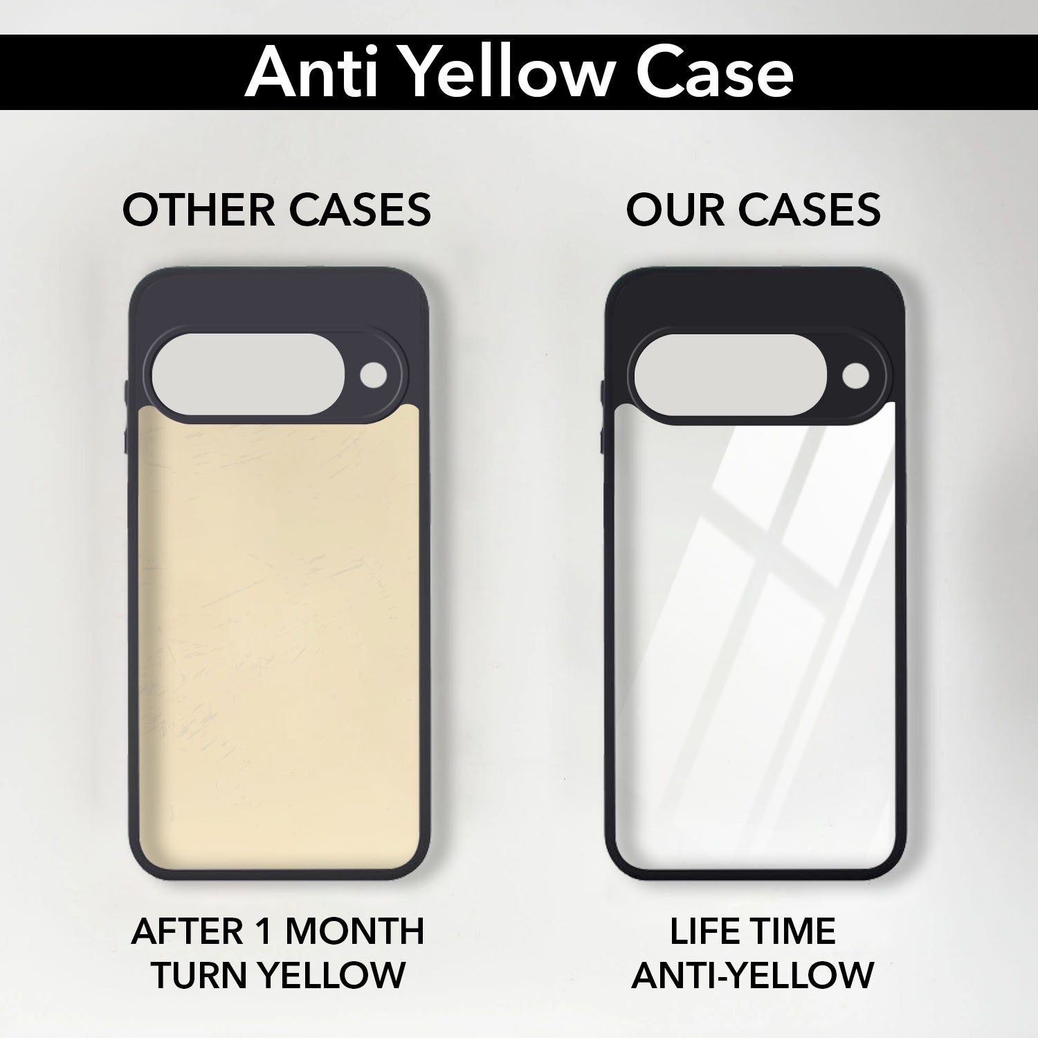 For Google Pixel 10 Combo with Back Cover and 9H Tempered Glass (Lifetime Anti-Yellow | Crystal Clear Shockproof | Oleophobic Coating Screen Glass)