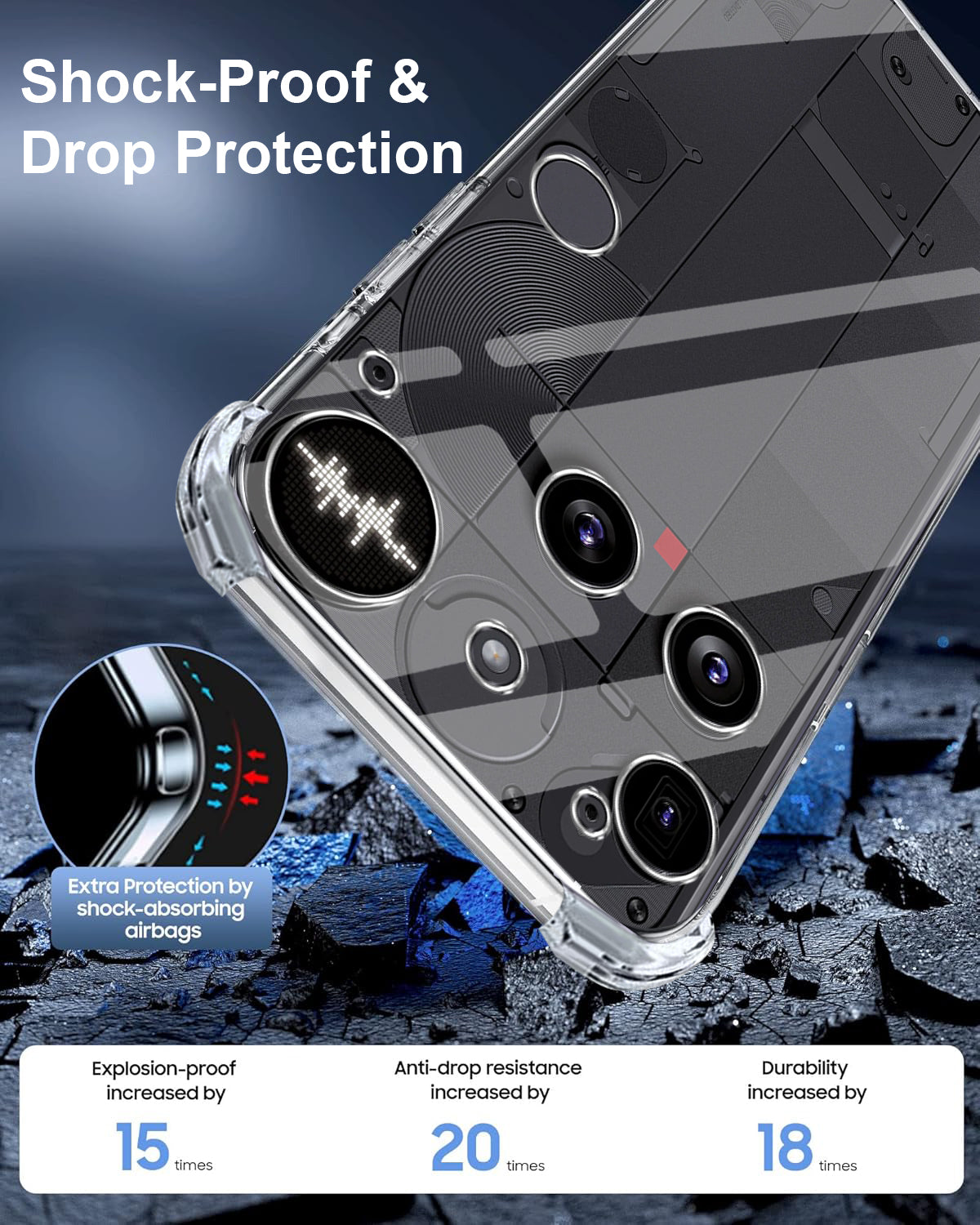 For Nothing Phone 3 Shockproof Crystal-Clear Back Cover ( Drop & Camera Protection | Hard Polycarbonate)