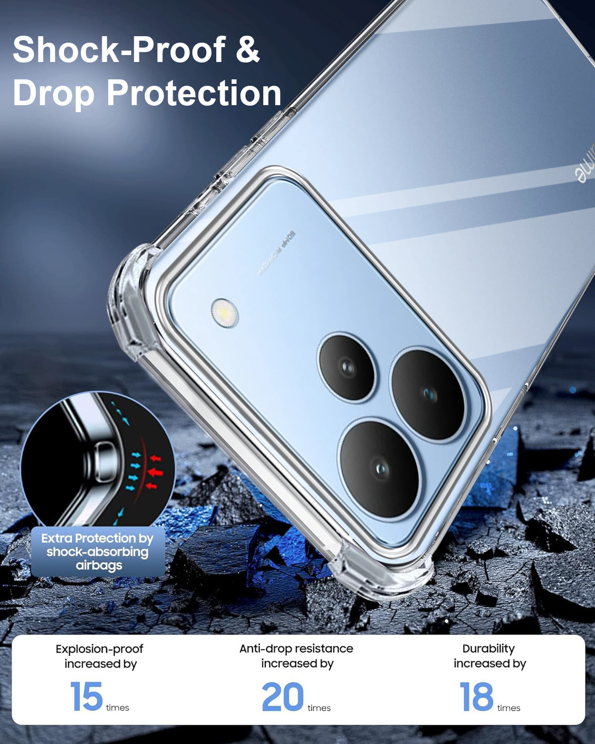 For Realme P4 Shockproof Crystal-Clear Back Cover ( Drop & Camera Protection | Hard Polycarbonate)