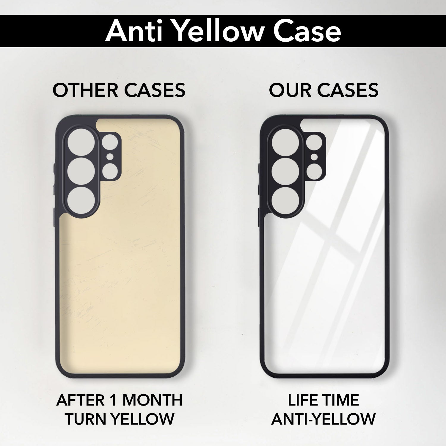 For Samsung Galaxy S26 Ultra Combo with Back Cover and 9H Tempered Glass (Lifetime Anti-Yellow | Crystal Clear Shockproof | Oleophobic Coating Screen Glass)