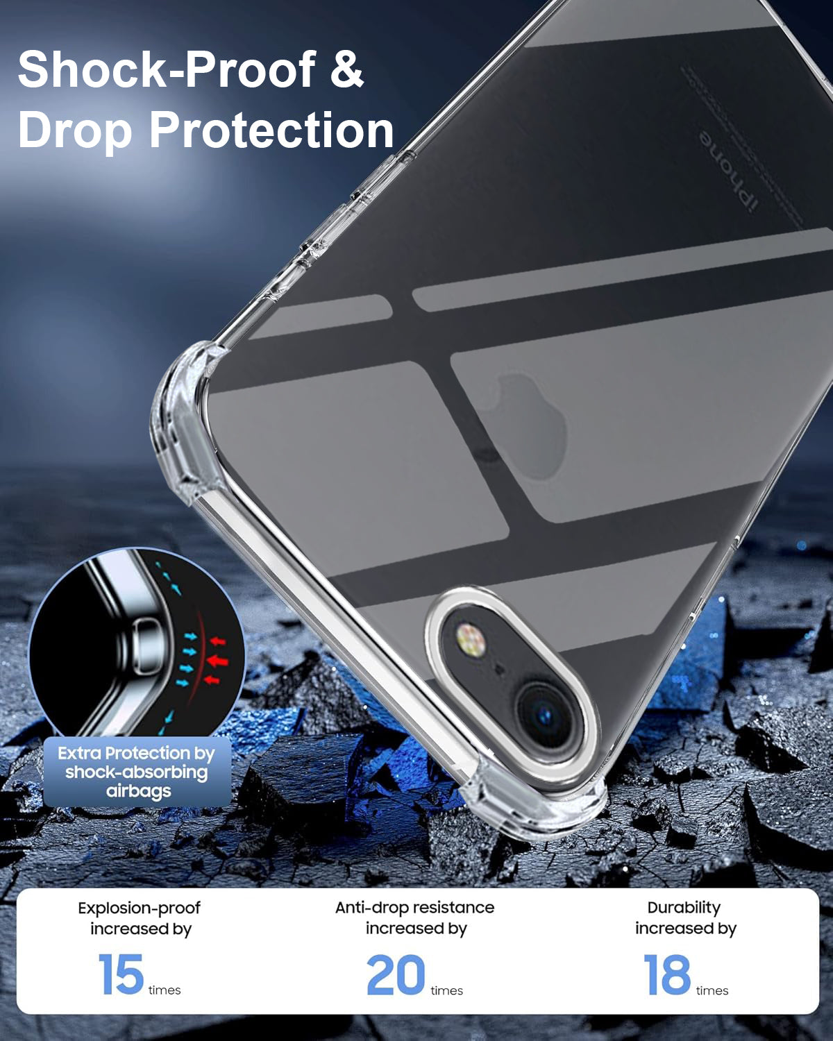 For Apple iphone 7 Back Cover Shockproof Crystal-Clear (Drop & Camera Protection | Hard Polycarbonate)