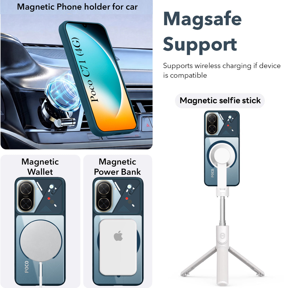 For Poco C71 Back Cover Case Lifetime Anti-Yellow Clear (Camera Protection | Side Grip | Wireless MagSafe Compatible)