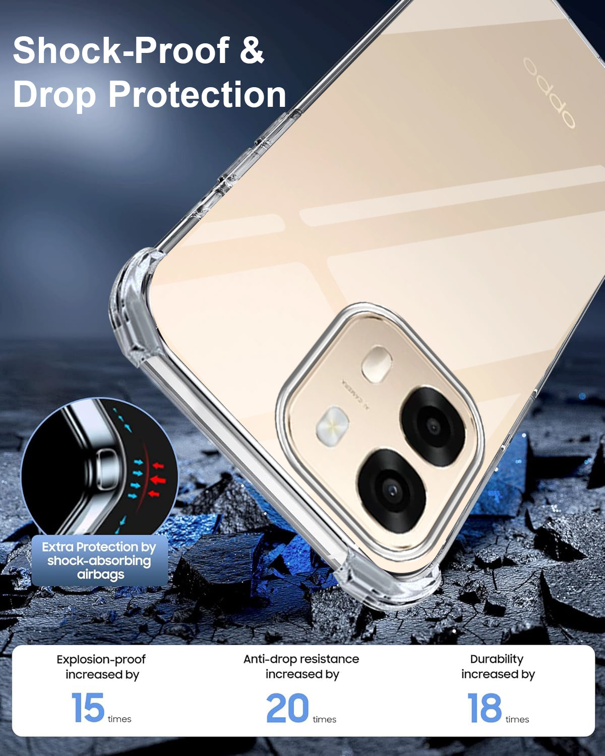 For Oppo A6 Pro Back Cover Shockproof Crystal-Clear (Drop & Camera Protection | Hard Polycarbonate)