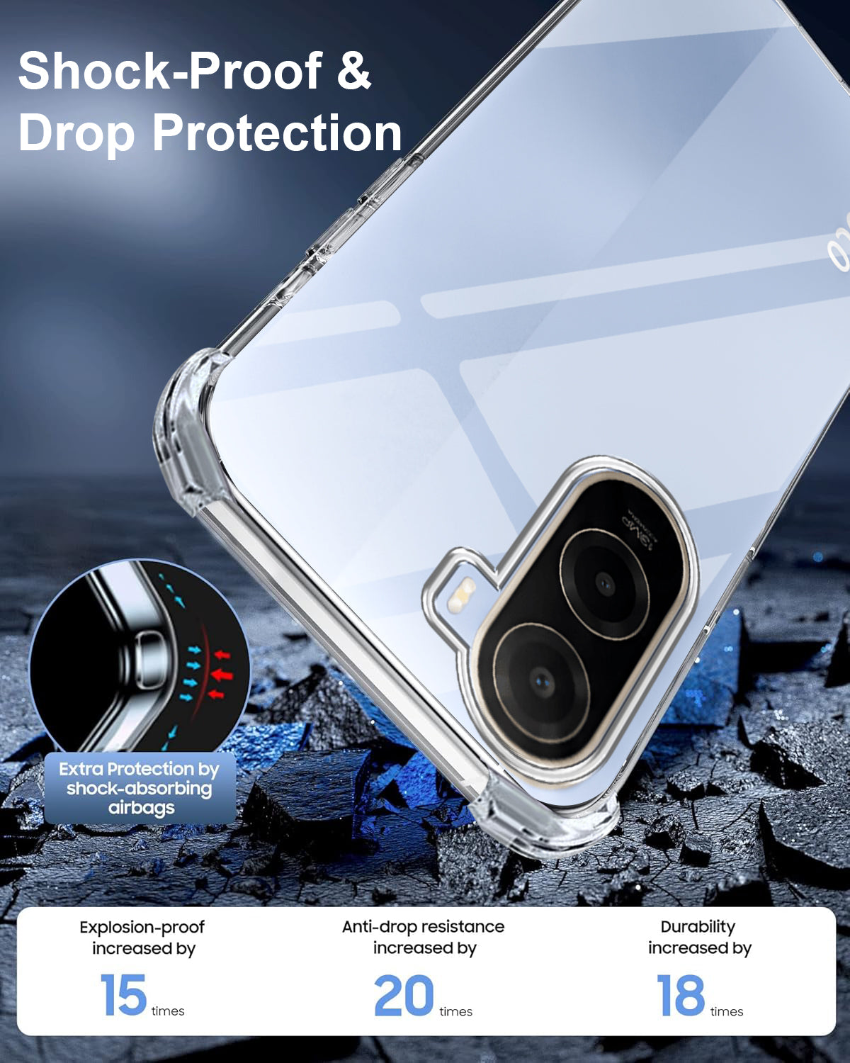 For Poco C81 5G Back Cover Shockproof Crystal-Clear (Drop & Camera Protection | Hard Polycarbonate)