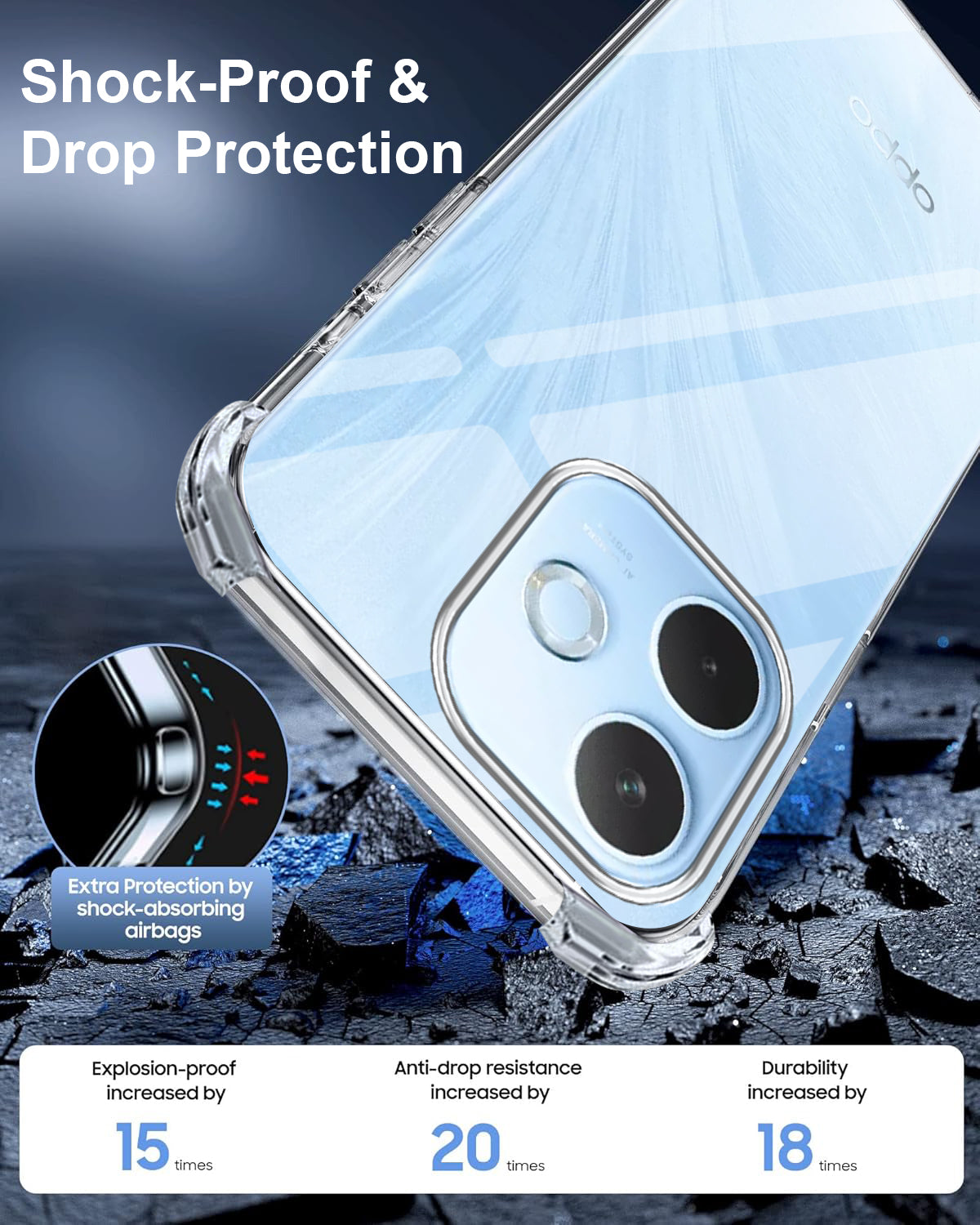 For Oppo A5 Pro Back Cover Shockproof Crystal-Clear (Drop & Camera Protection | Hard Polycarbonate)