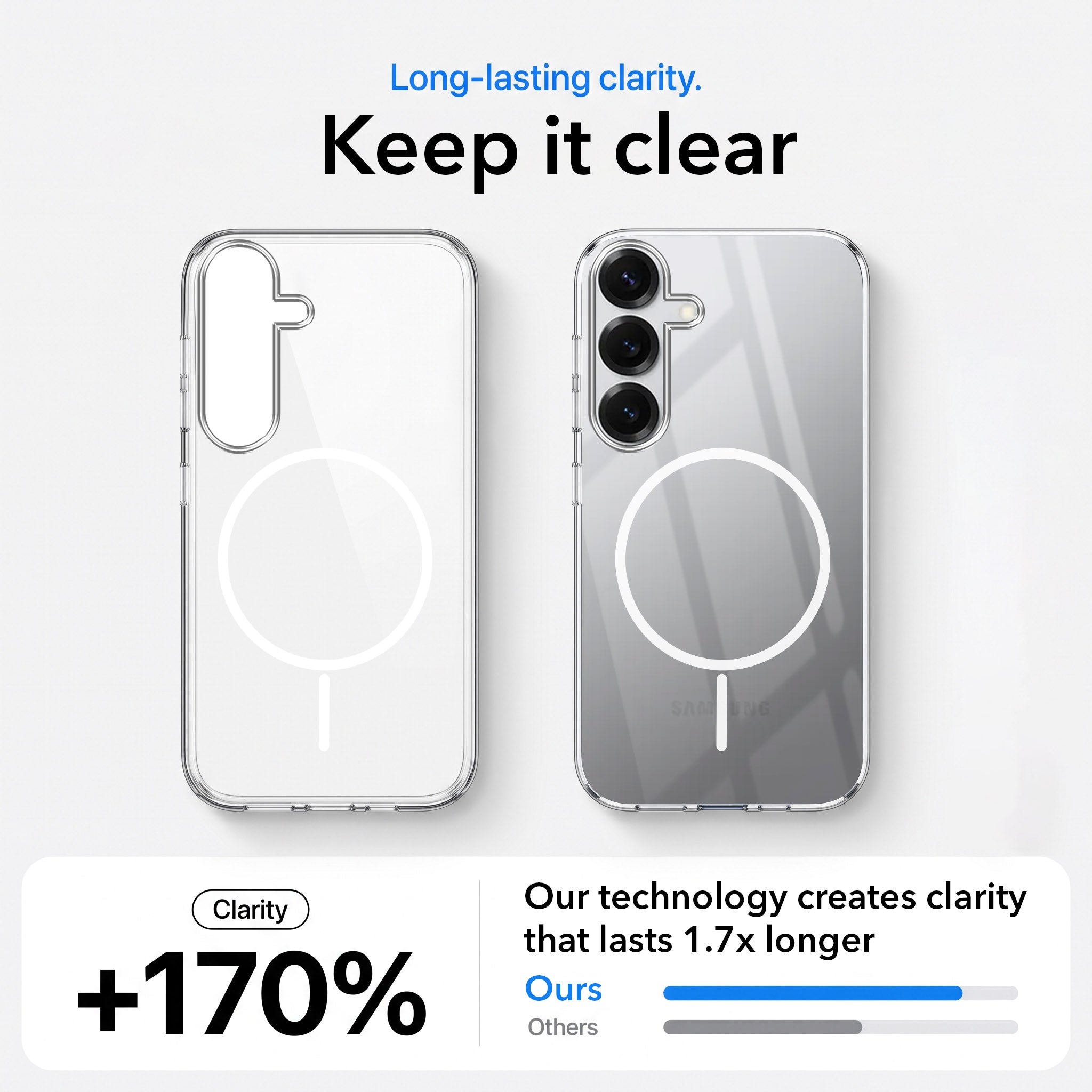 For Samsung Galaxy S25 Plus Back Case Cover Crystal Anti Yellow (Unbreakable PC | MagSafe Wireless Charging Support |Camera Protection Bump)