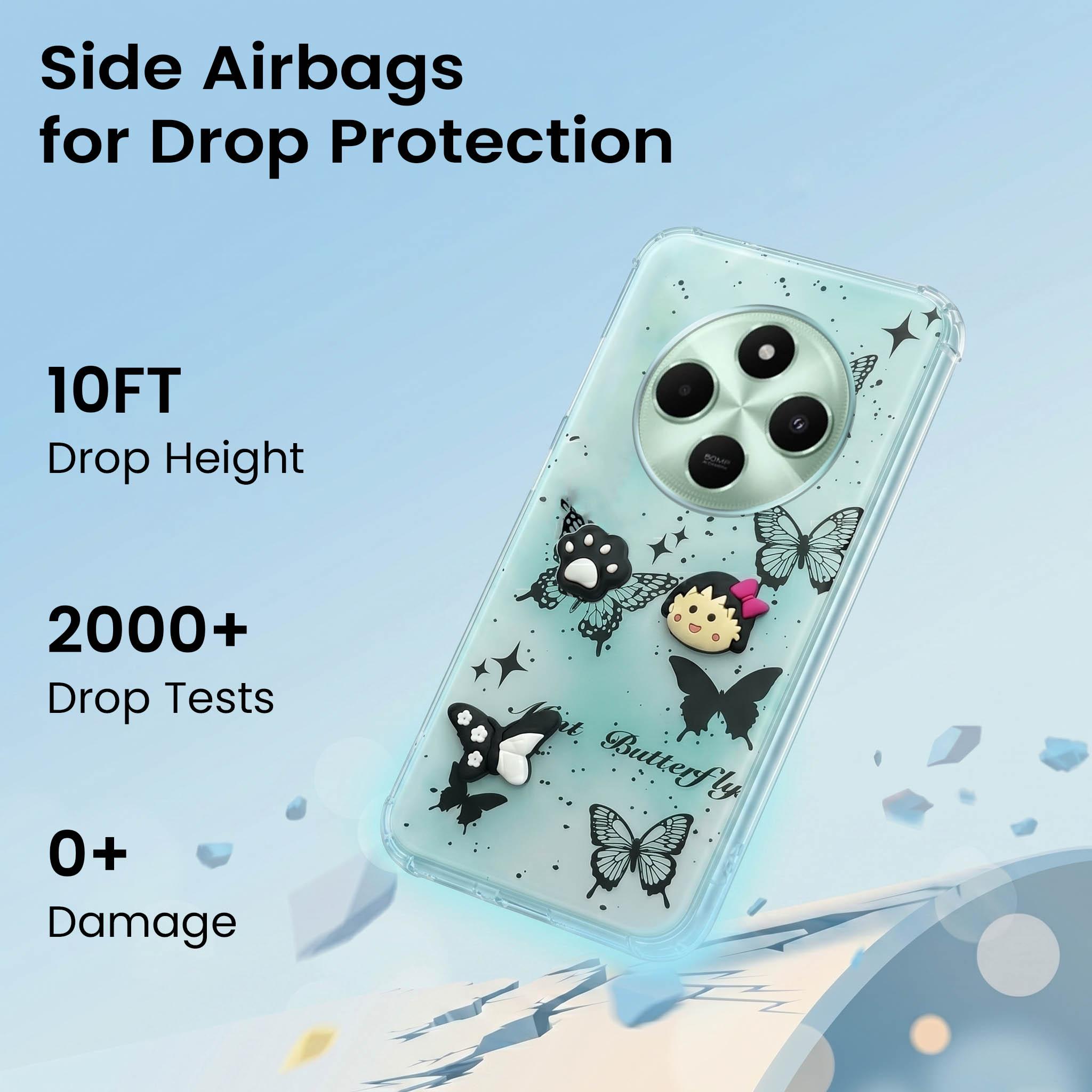 For Poco C75 | Poco M7 Back Cover Case (3D Cute Cartoons | Hard Back Side Soft | Matte Premium Finish | HD Printing)