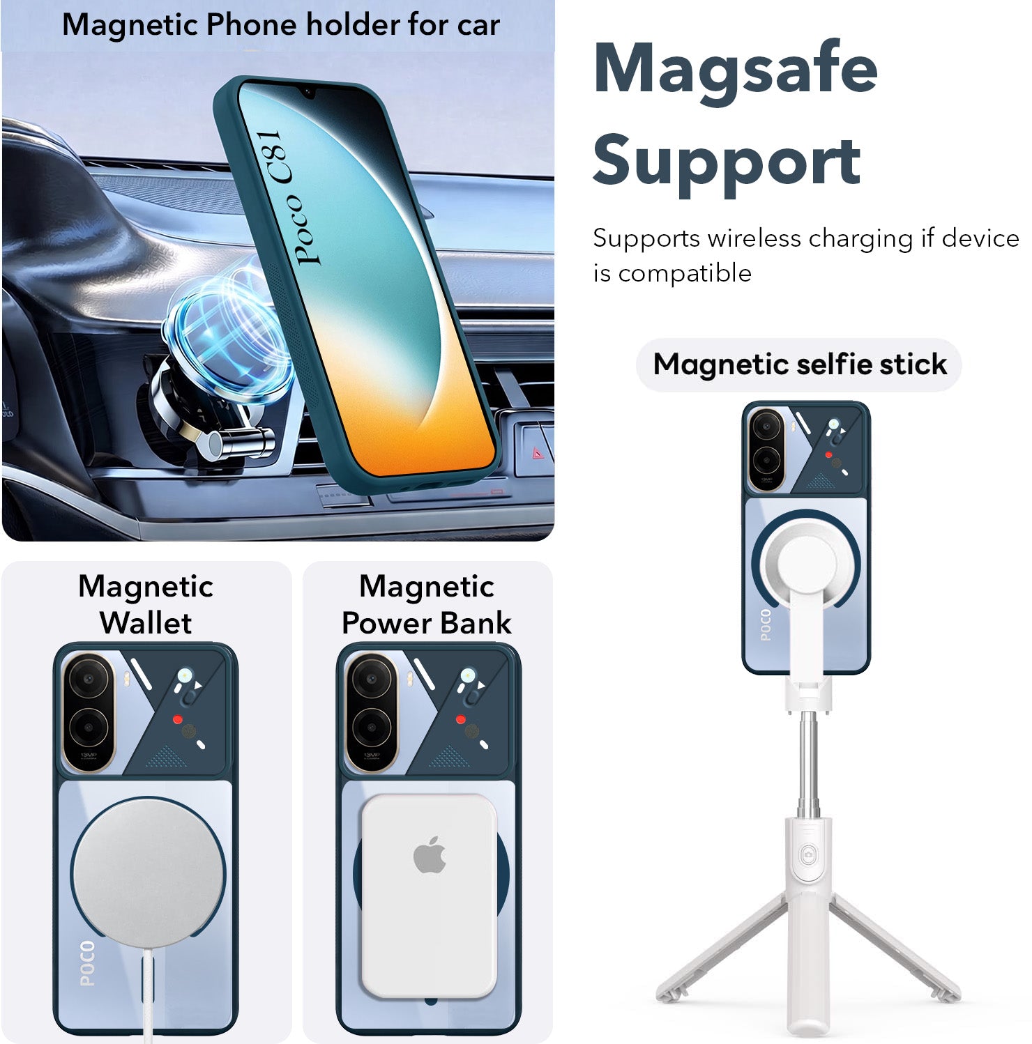 For Poco C81 Back Cover Case Lifetime Anti-Yellow Clear (Camera Protection | Side Grip | Wireless MagSafe Compatible)
