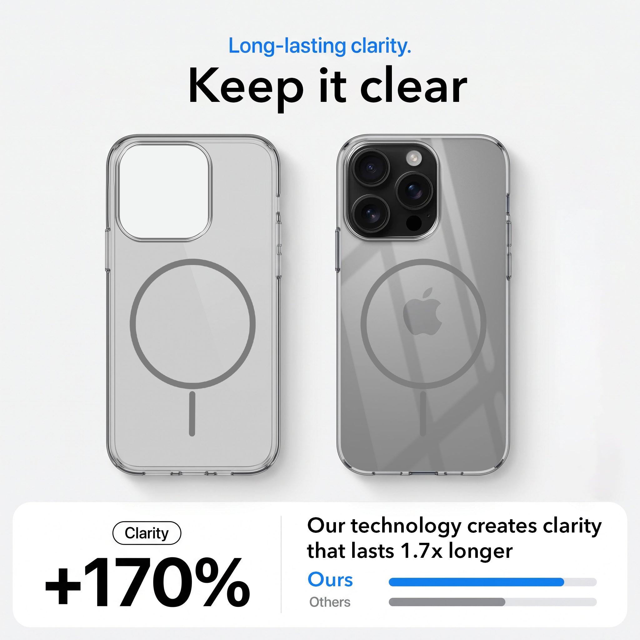 For Apple iPhone 16 Pro Back Case Cover Crystal Anti Yellow (Unbreakable PC | MagSafe Wireless Charging Support |Camera Protection Bump)