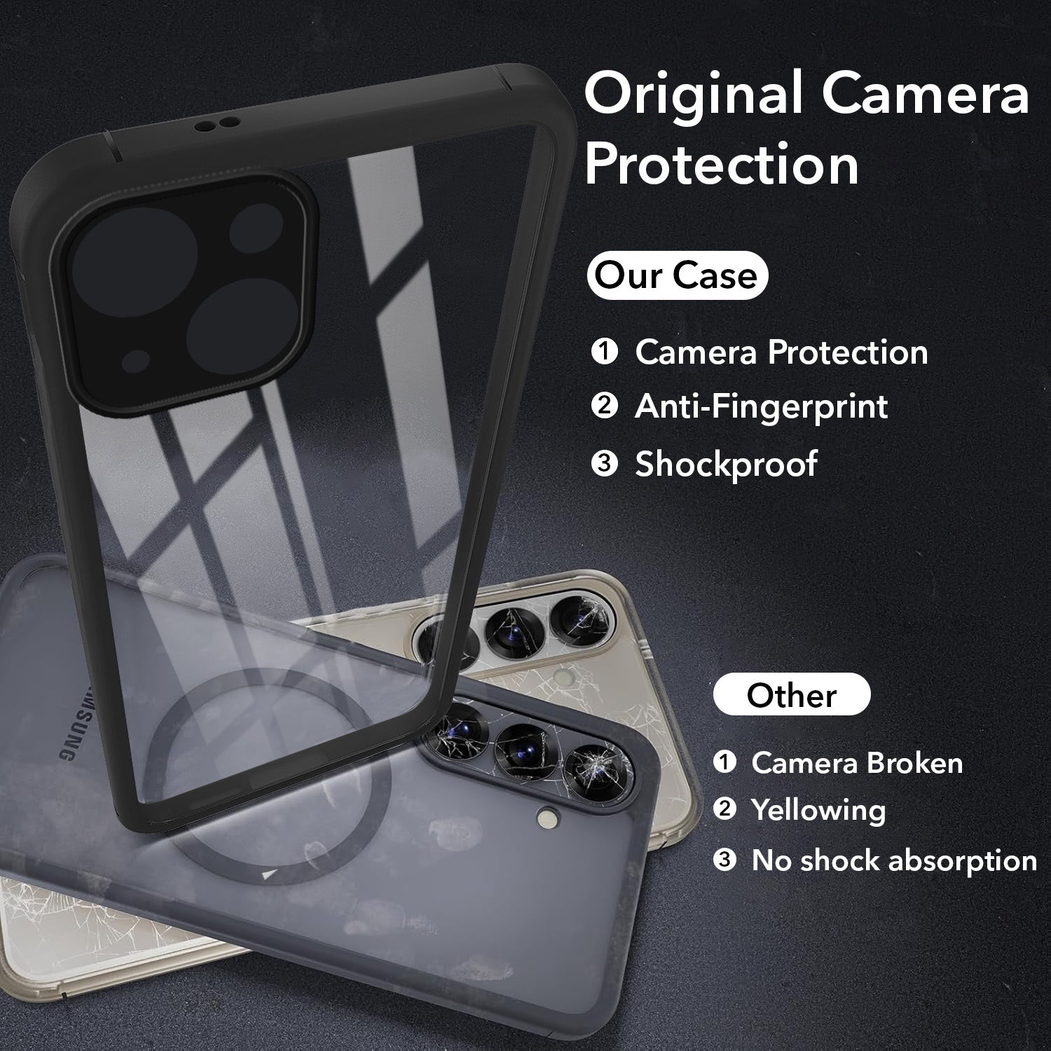 For Apple iPhone 15 Plus Back Cover Case Ultra-Hybrid (Lifetime Anti Yellow | Anti Scratch | Crystal Clear Shockproof)
